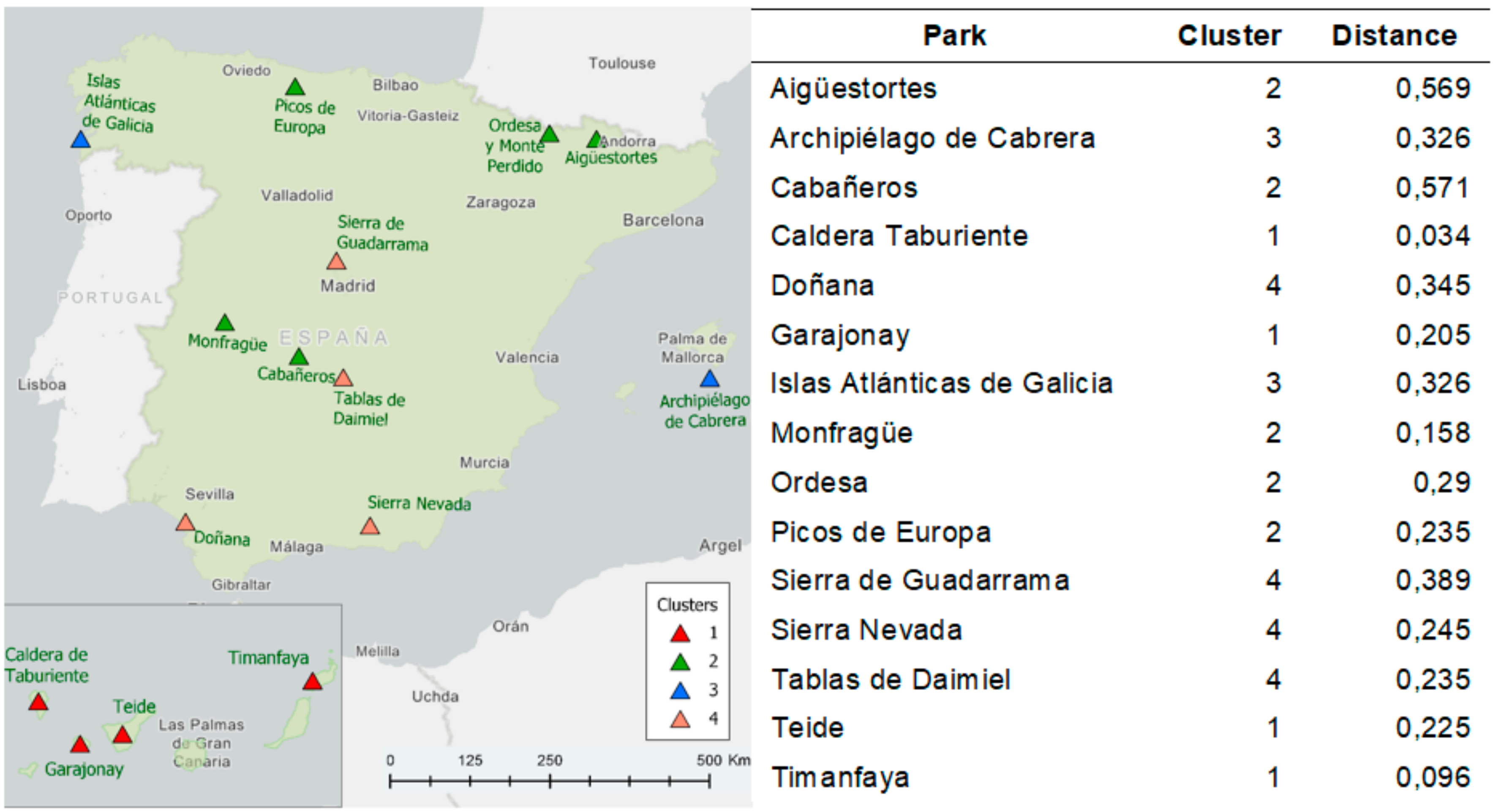 Sustainability 11 06983 g006