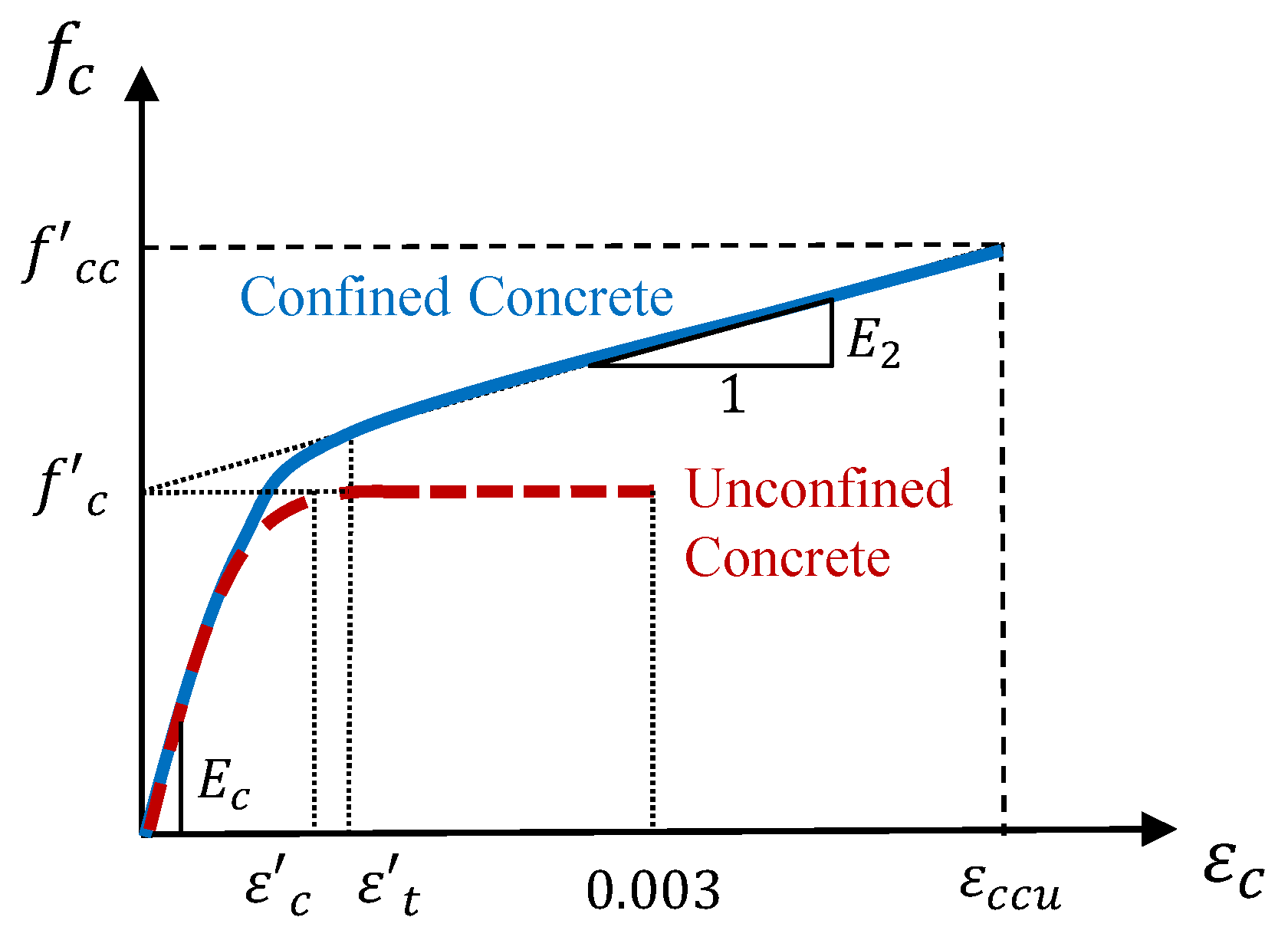 Sustainability 11 06985 g002