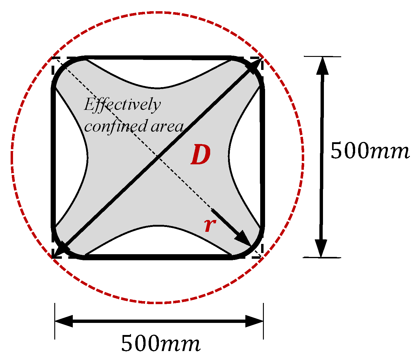 Sustainability 11 06985 g003