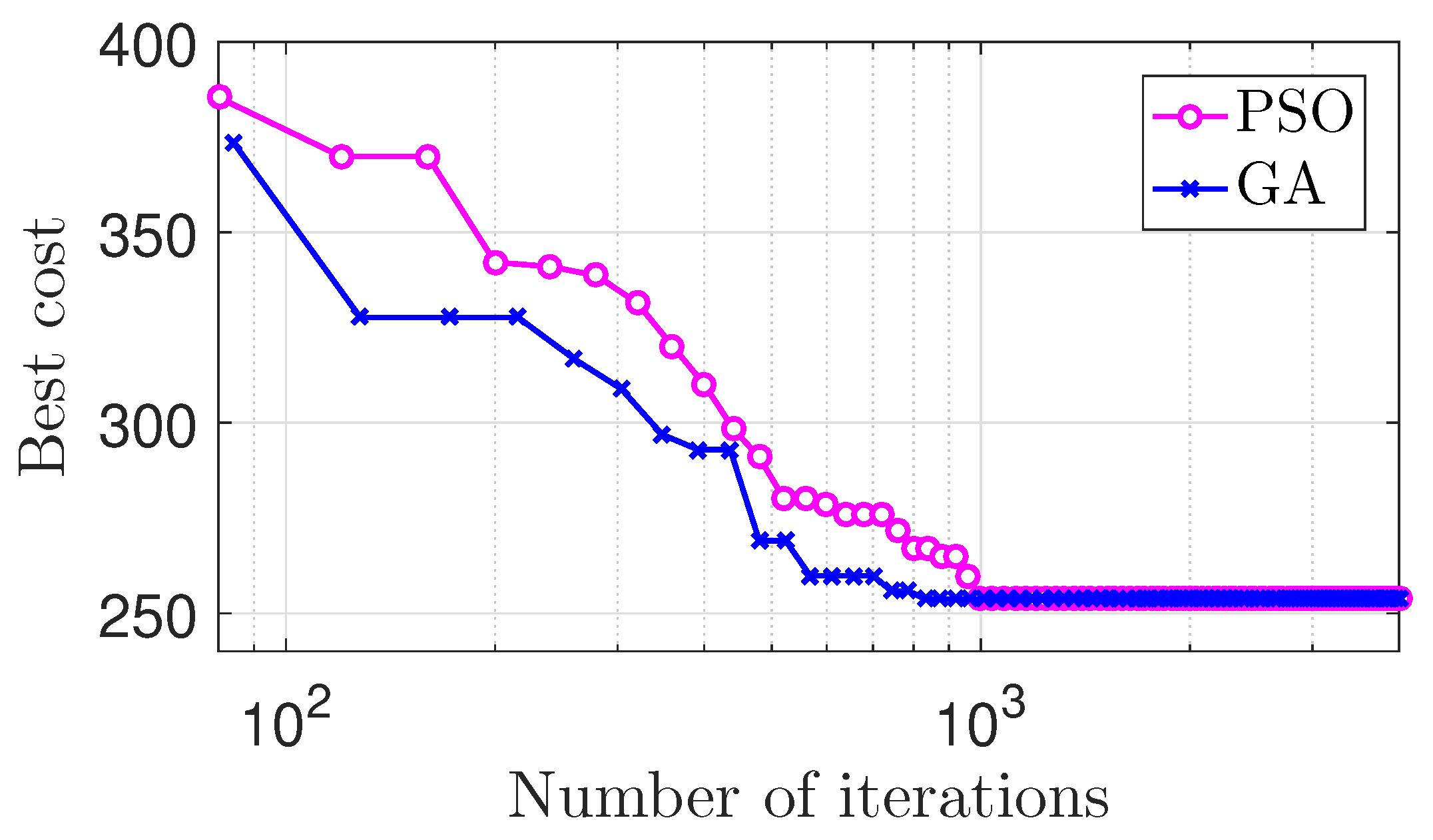 Sustainability 11 06985 g009
