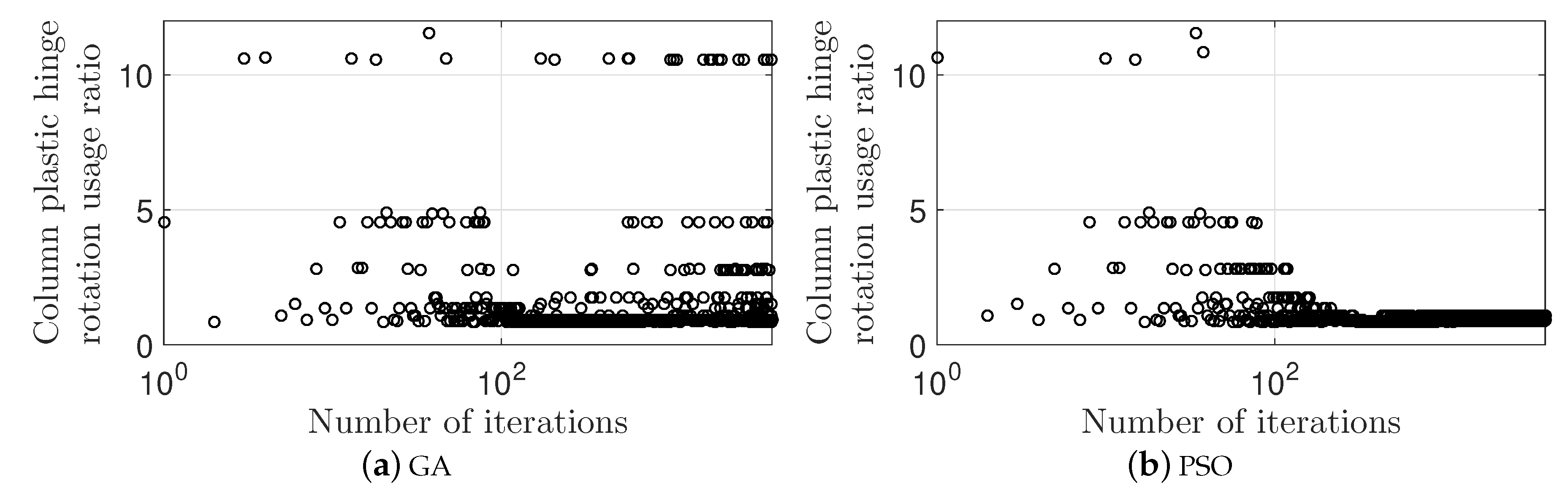 Sustainability 11 06985 g010