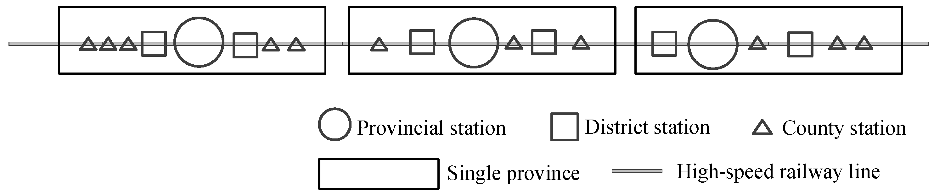 Sustainability 11 06996 g002
