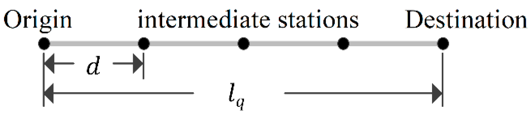 Sustainability 11 06996 g004