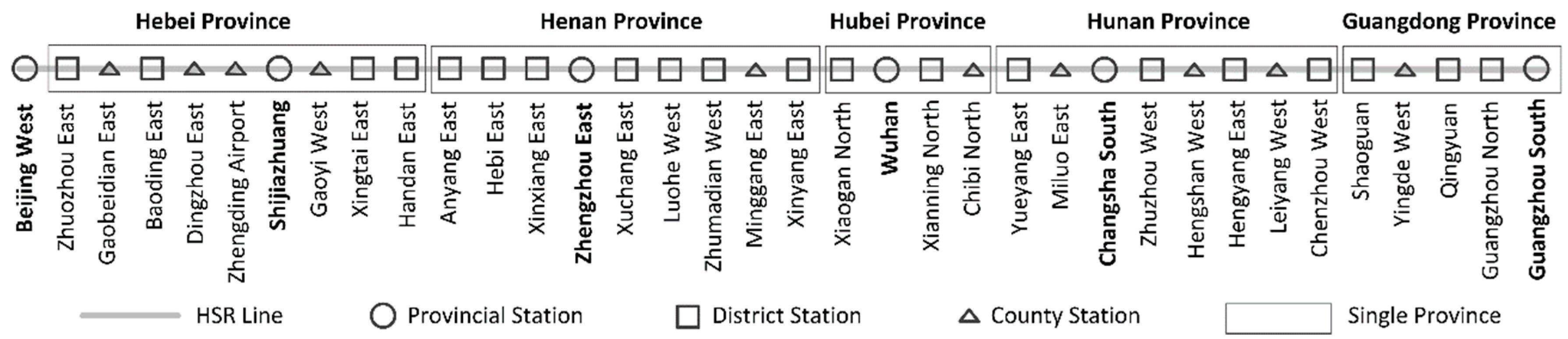 Sustainability 11 06996 g006