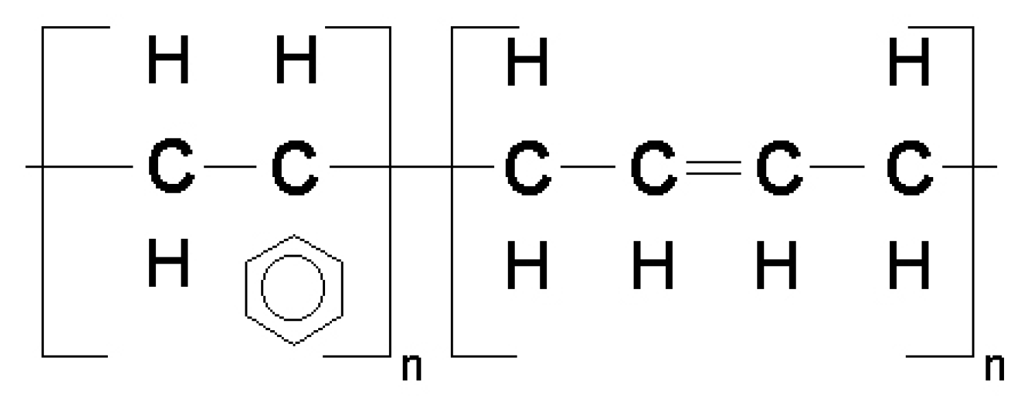 Sustainability 11 06997 g004 Sustainability 11 06997 g004