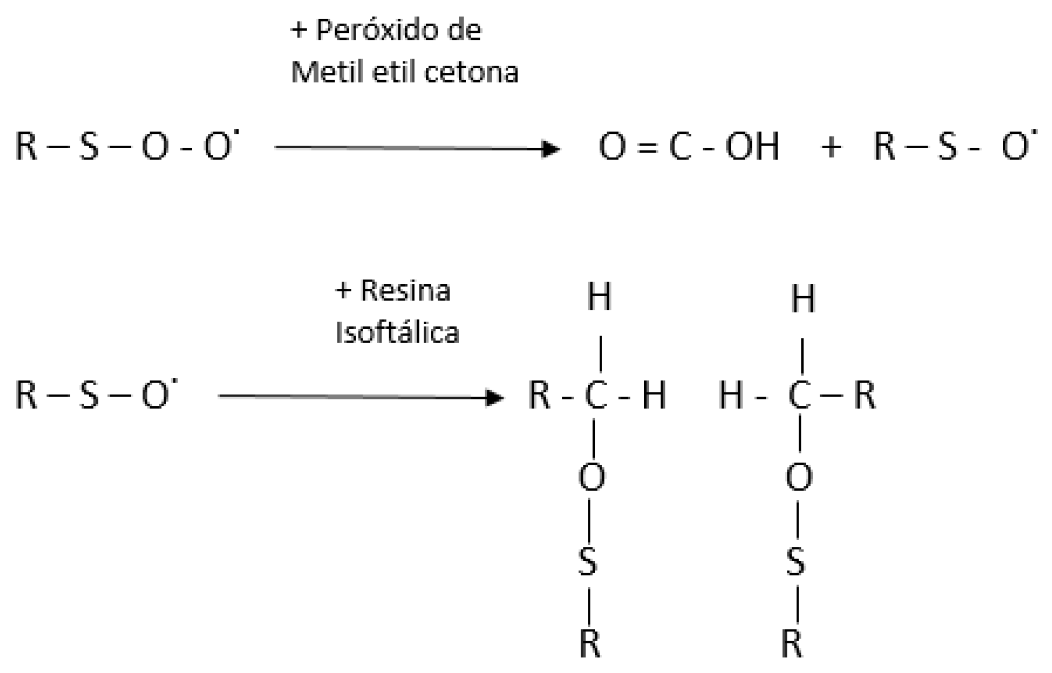 Sustainability 11 06997 g007 Sustainability 11 06997 g007