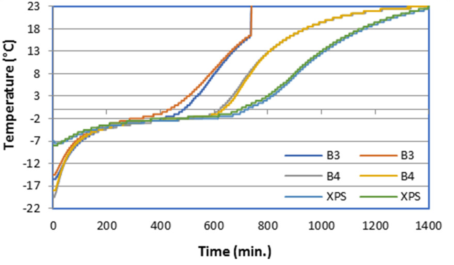 Sustainability 11 07002 g003 Sustainability 11 07002 g003