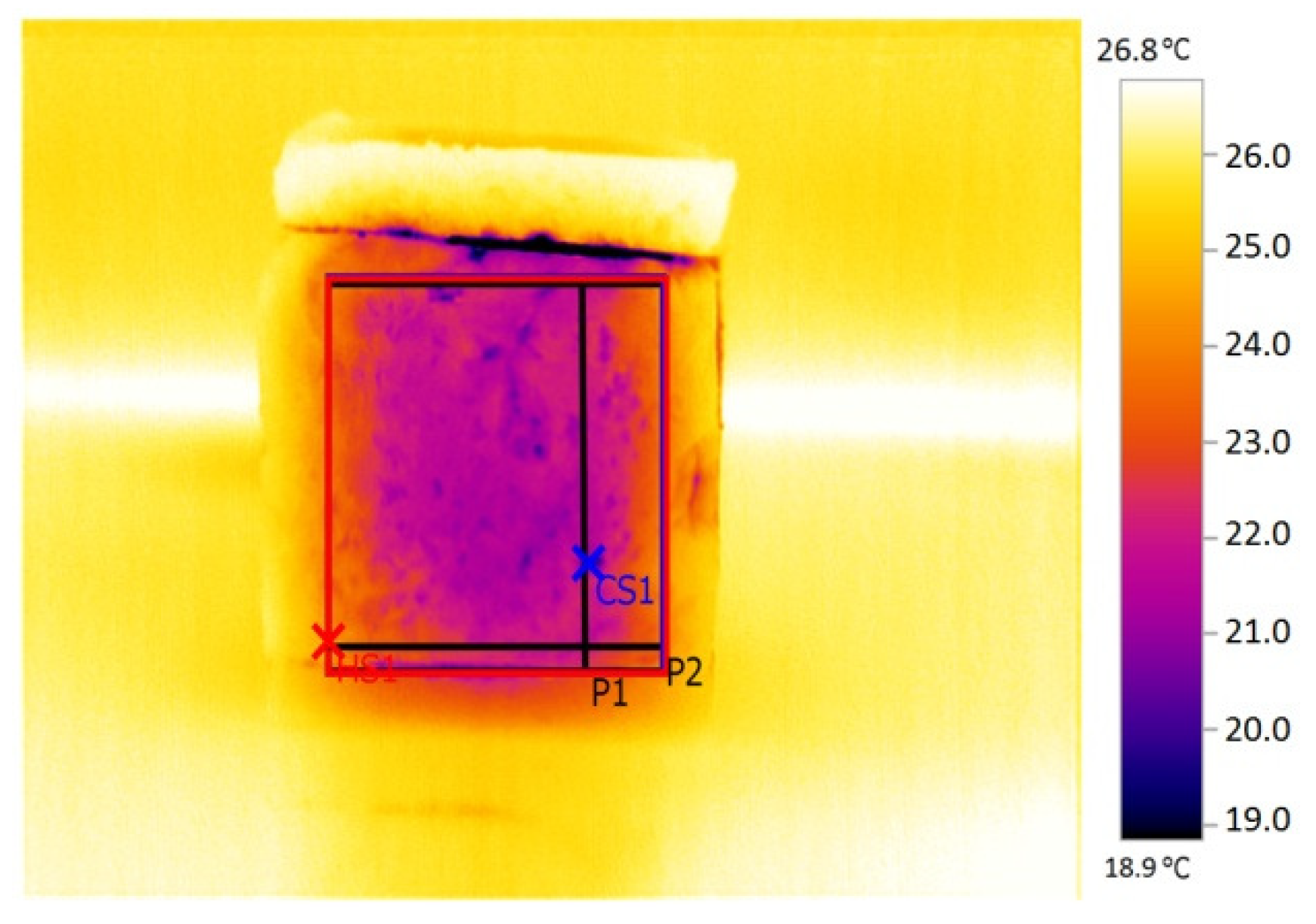 Sustainability 11 07002 g004 Sustainability 11 07002 g004