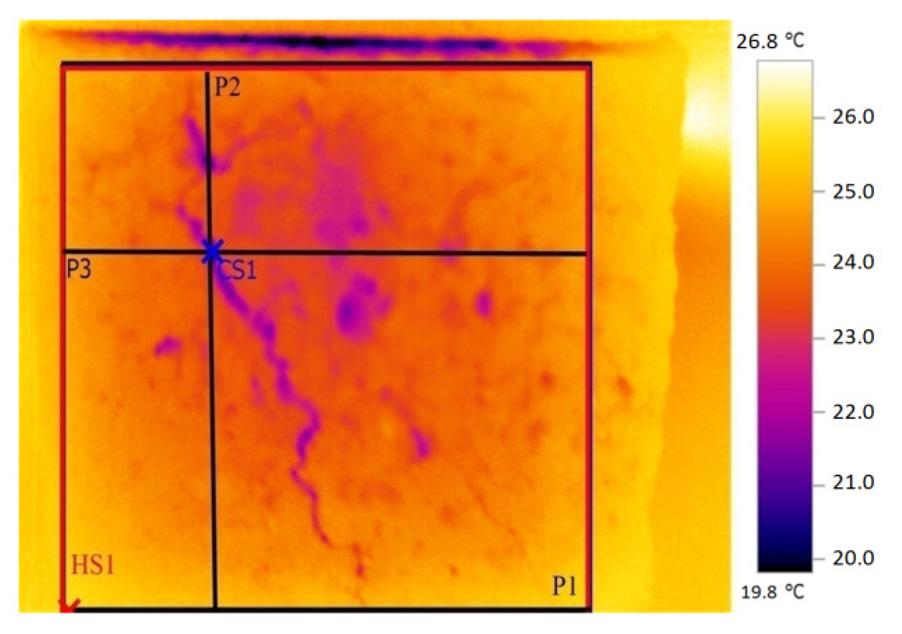 Sustainability 11 07002 g007 Sustainability 11 07002 g007
