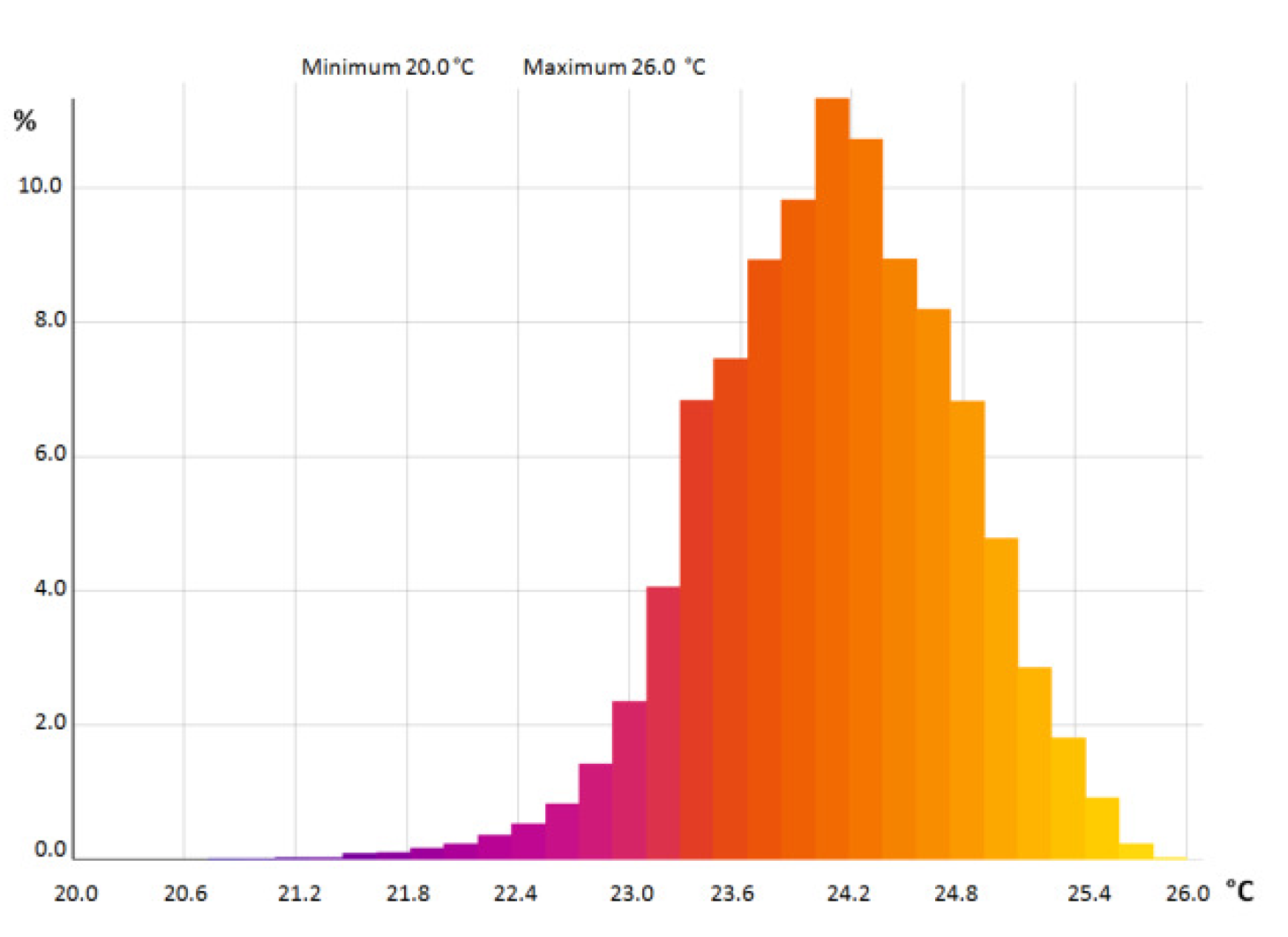 Sustainability 11 07002 g008 Sustainability 11 07002 g008