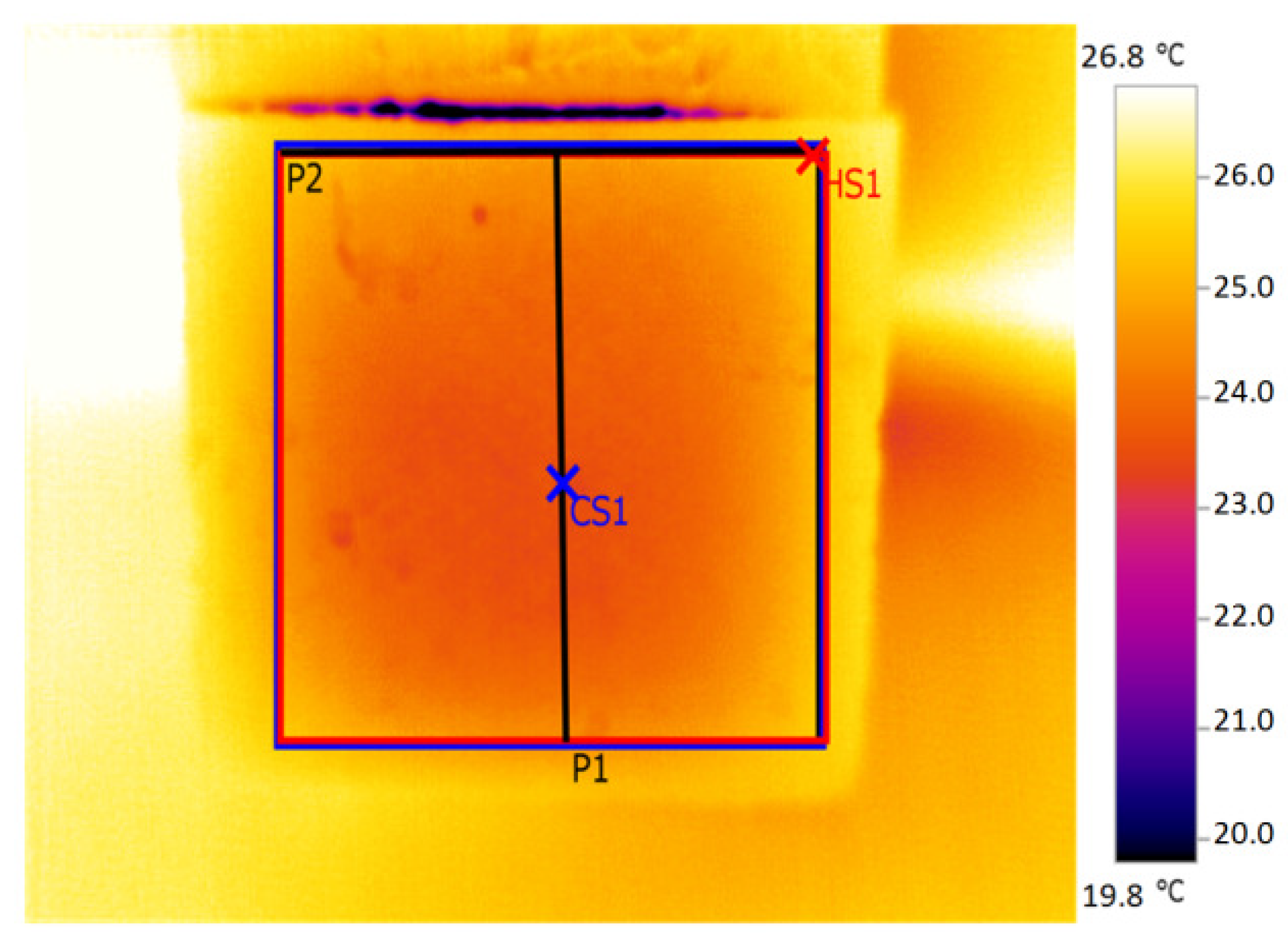 Sustainability 11 07002 g010 Sustainability 11 07002 g010