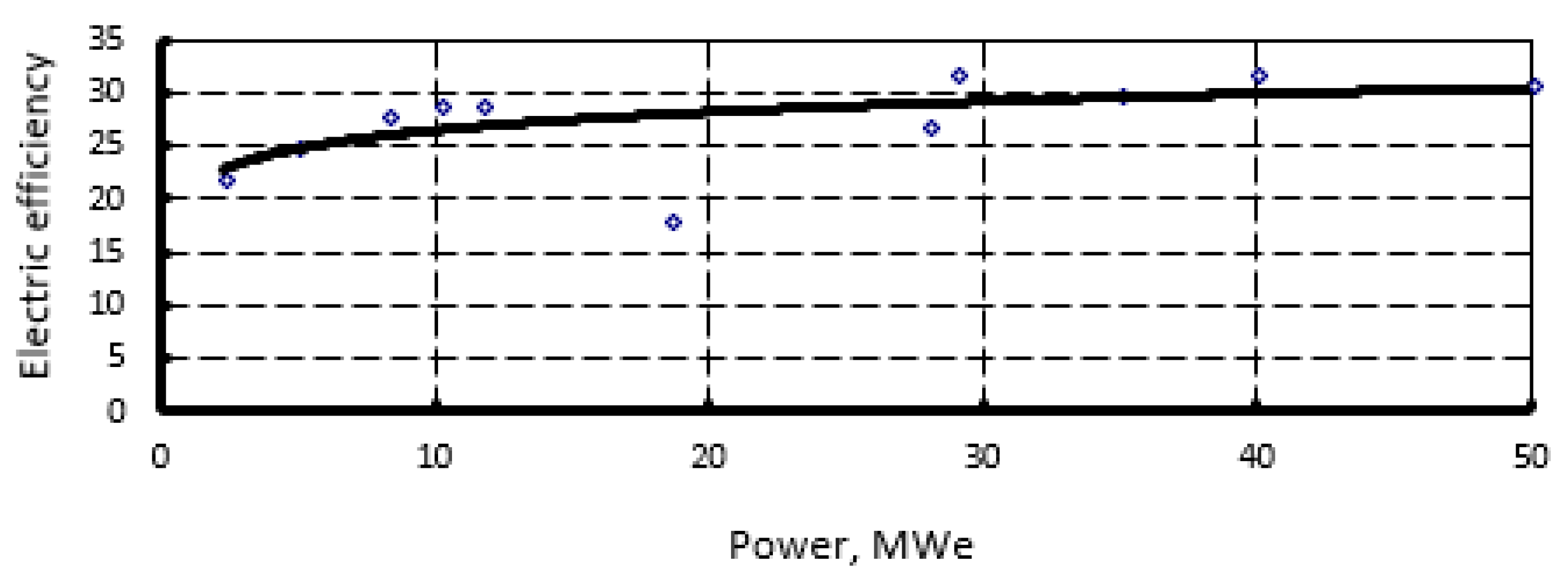Sustainability 11 07004 g004
