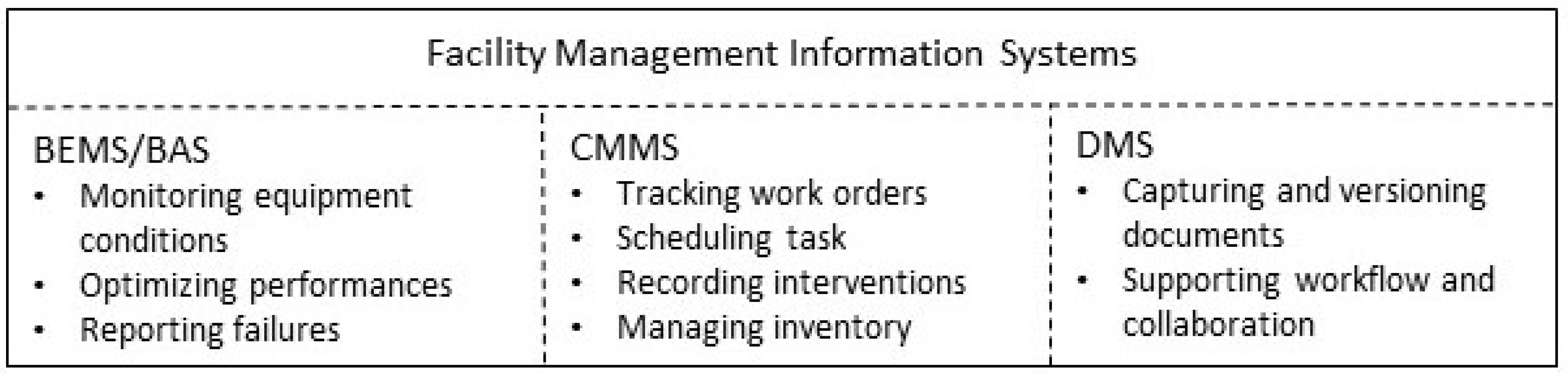 Sustainability 11 07007 g001 Sustainability 11 07007 g001
