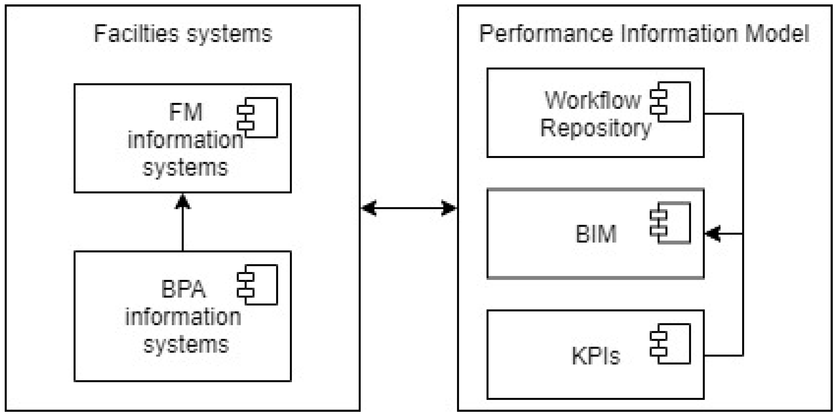 Sustainability 11 07007 g002 Sustainability 11 07007 g002