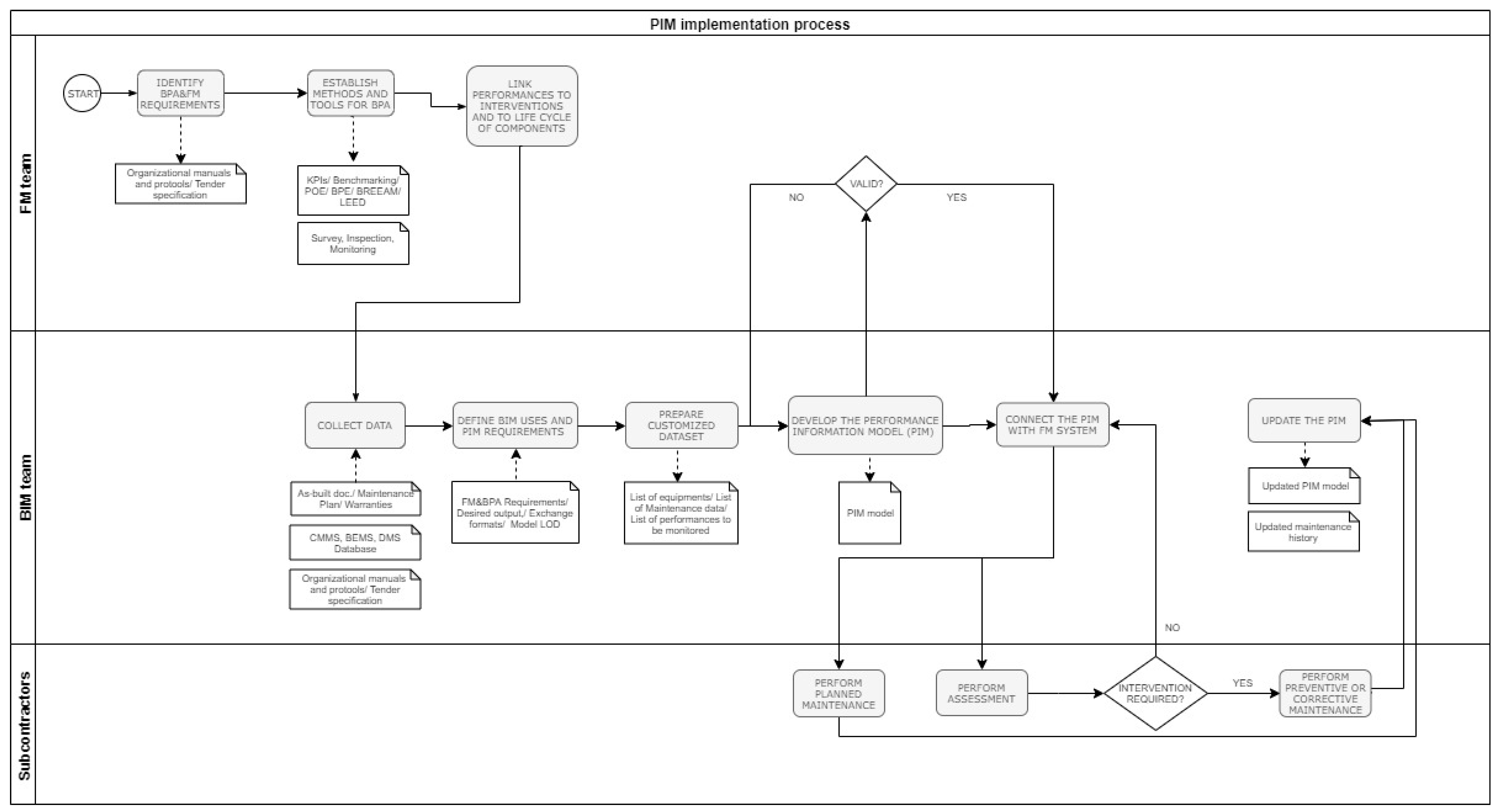 Sustainability 11 07007 g003 Sustainability 11 07007 g003