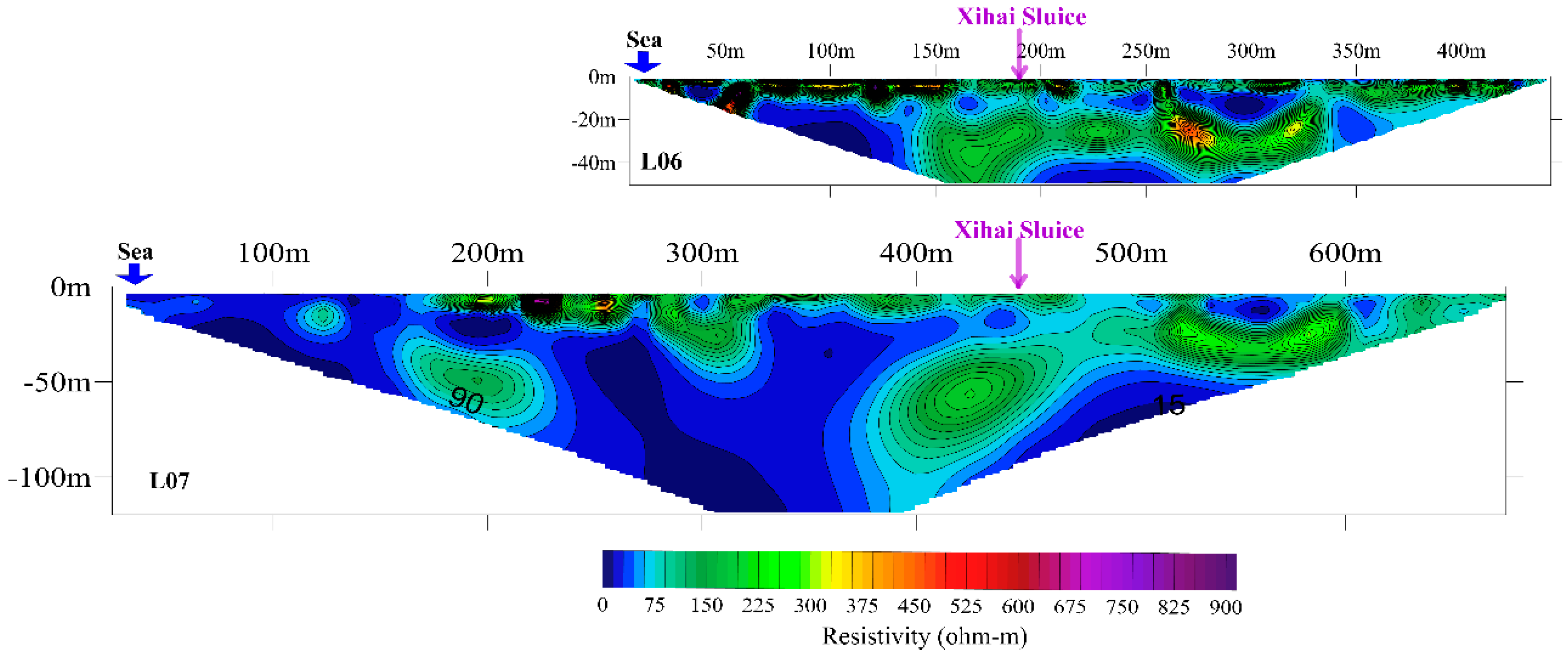 Sustainability 11 07013 g008 Sustainability 11 07013 g008