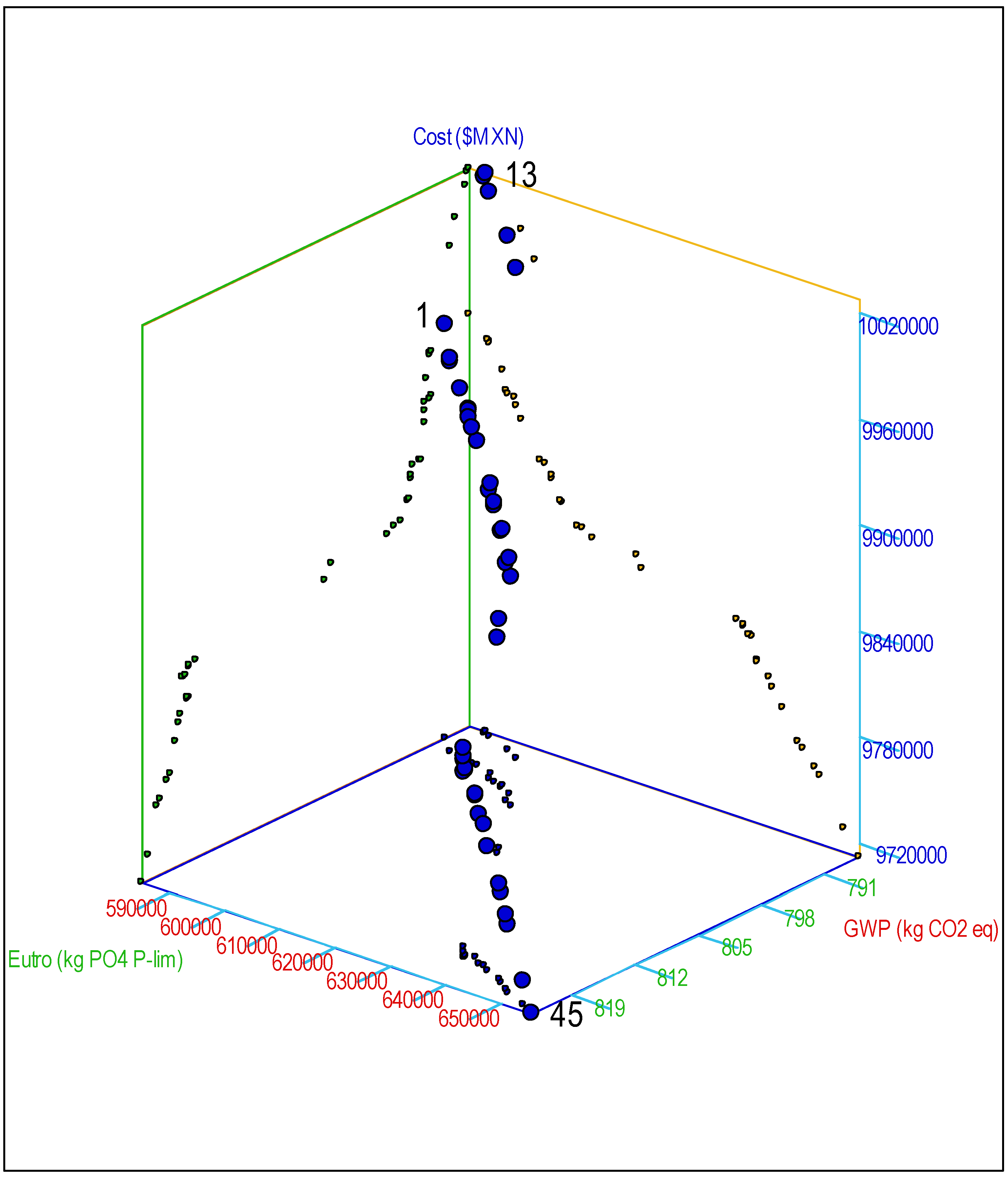 Sustainability 11 07017 g004