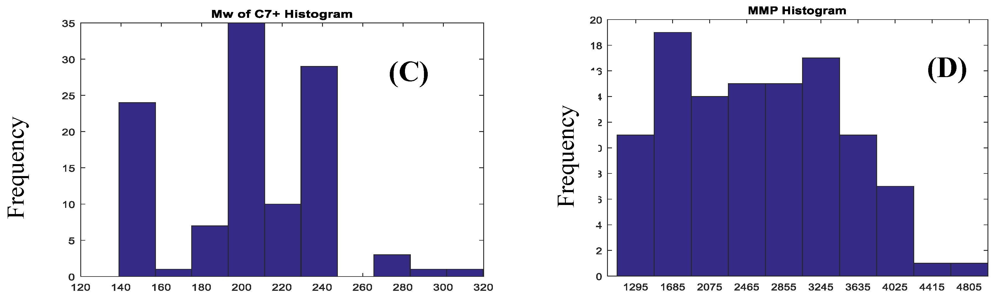 Sustainability 11 07020 g001b
