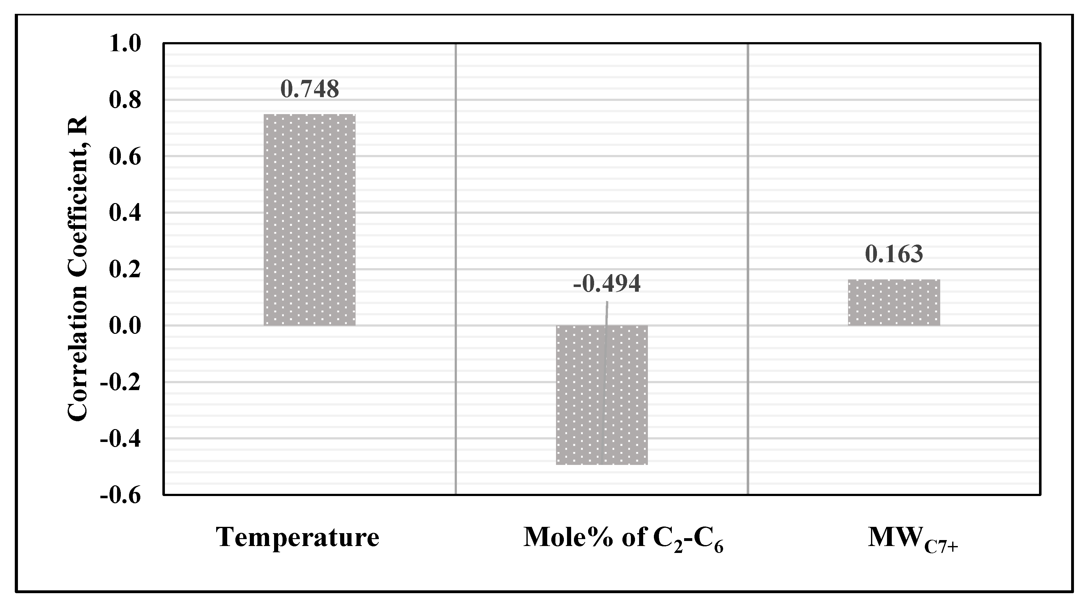 Sustainability 11 07020 g002