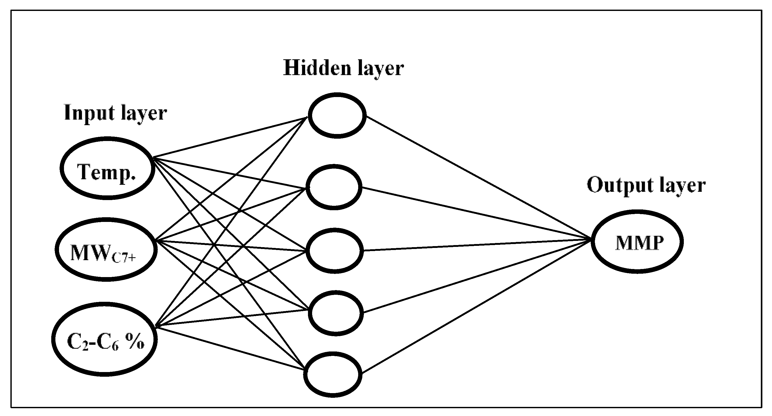 Sustainability 11 07020 g003