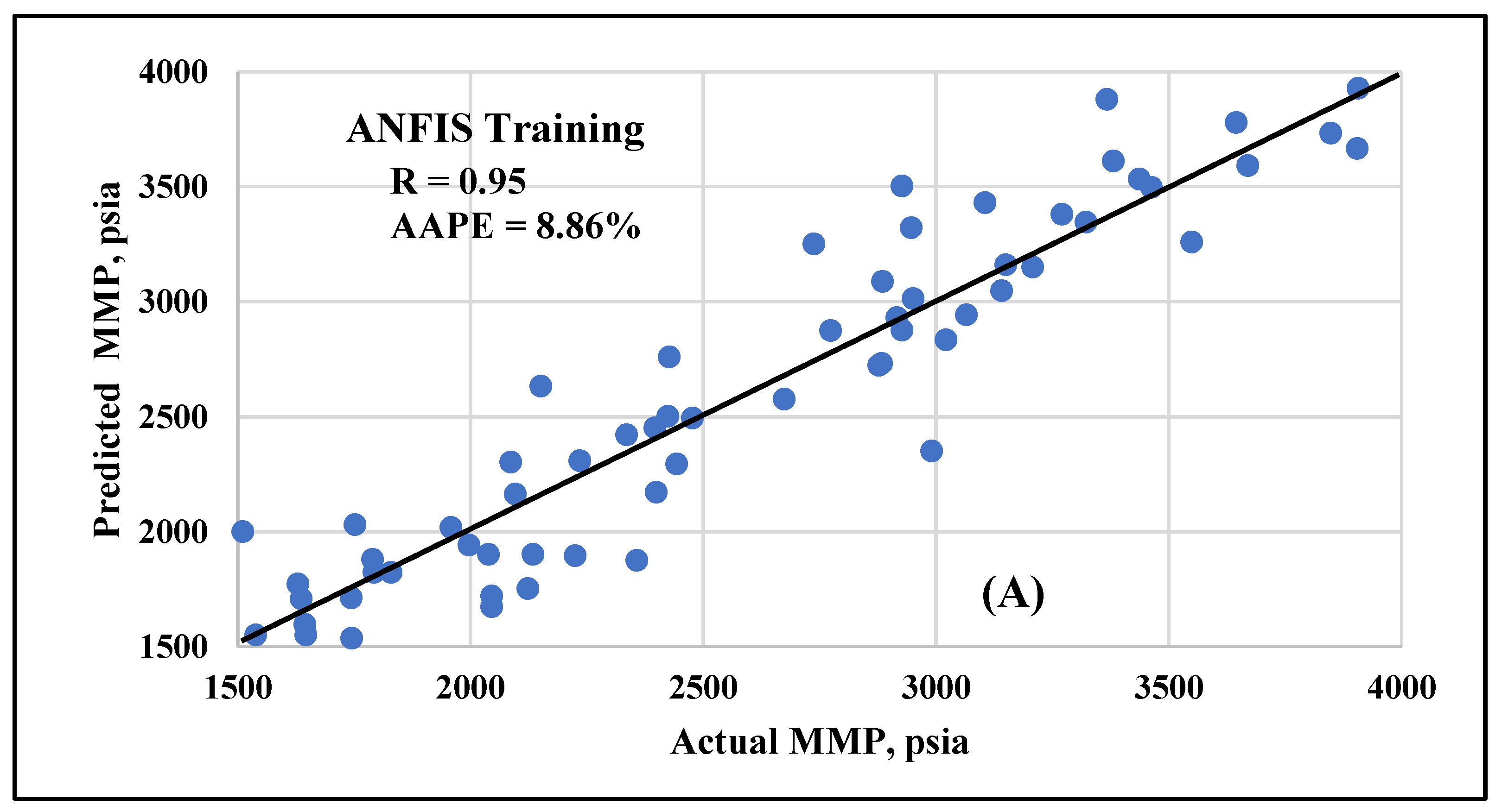 Sustainability 11 07020 g005a
