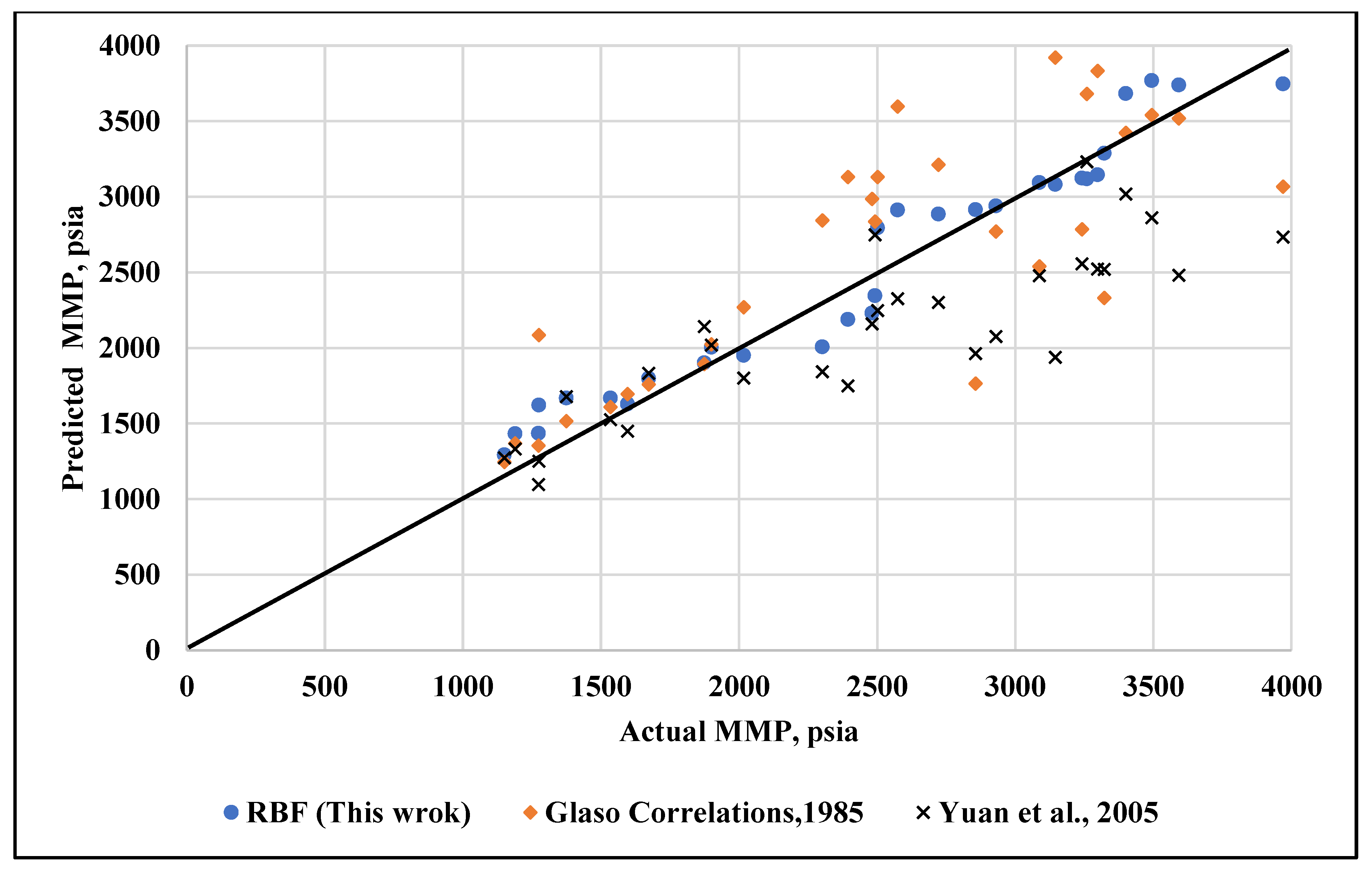 Sustainability 11 07020 g008