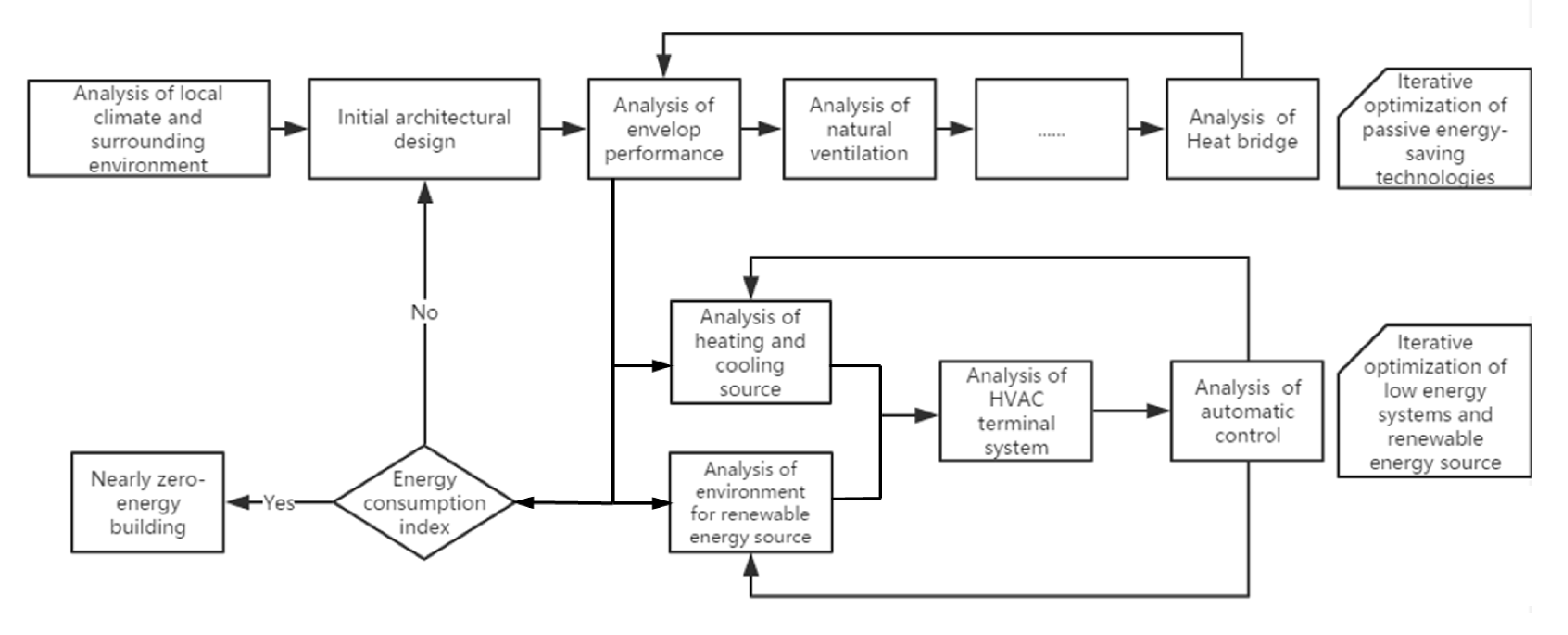 Sustainability 11 07032 g003