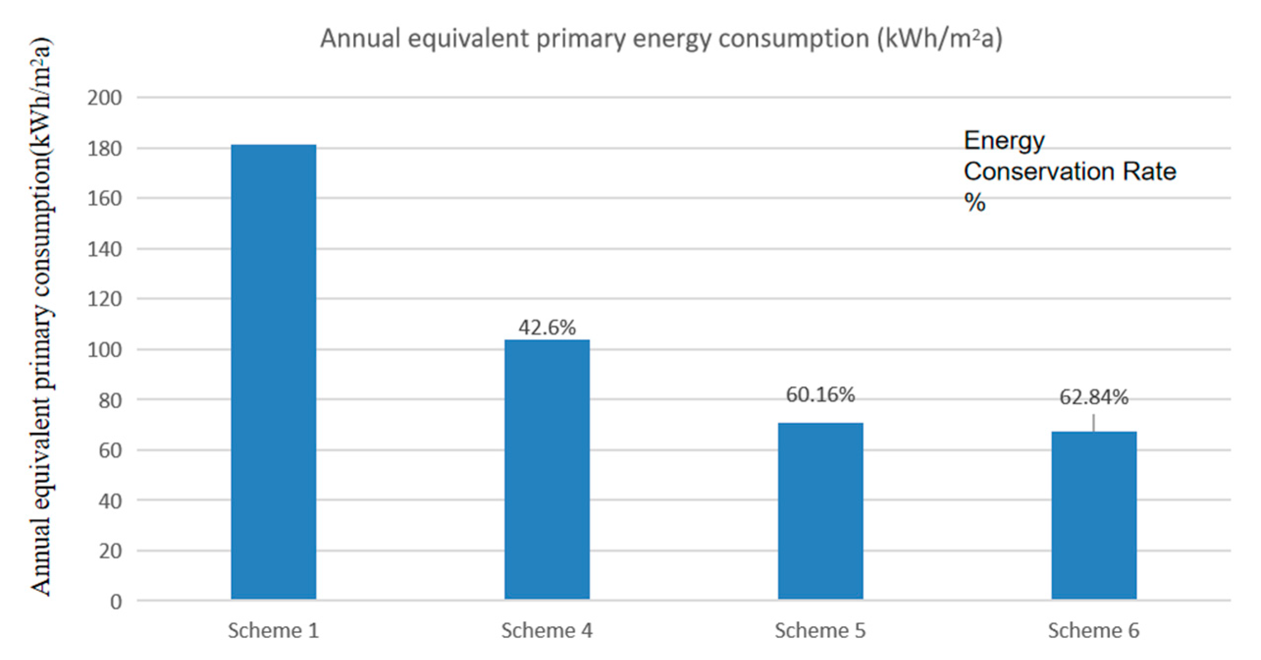 Sustainability 11 07032 g012