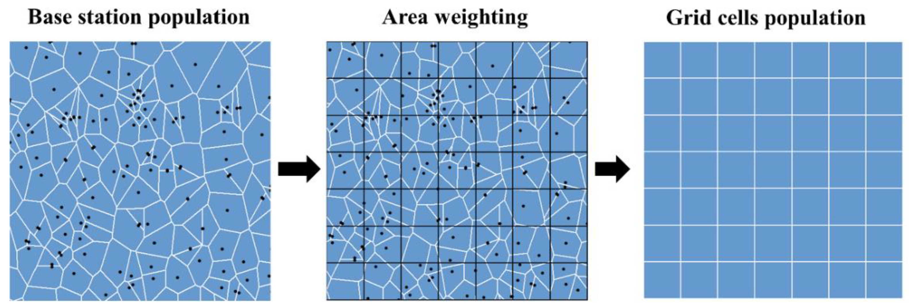 Sustainability 11 07033 g004
