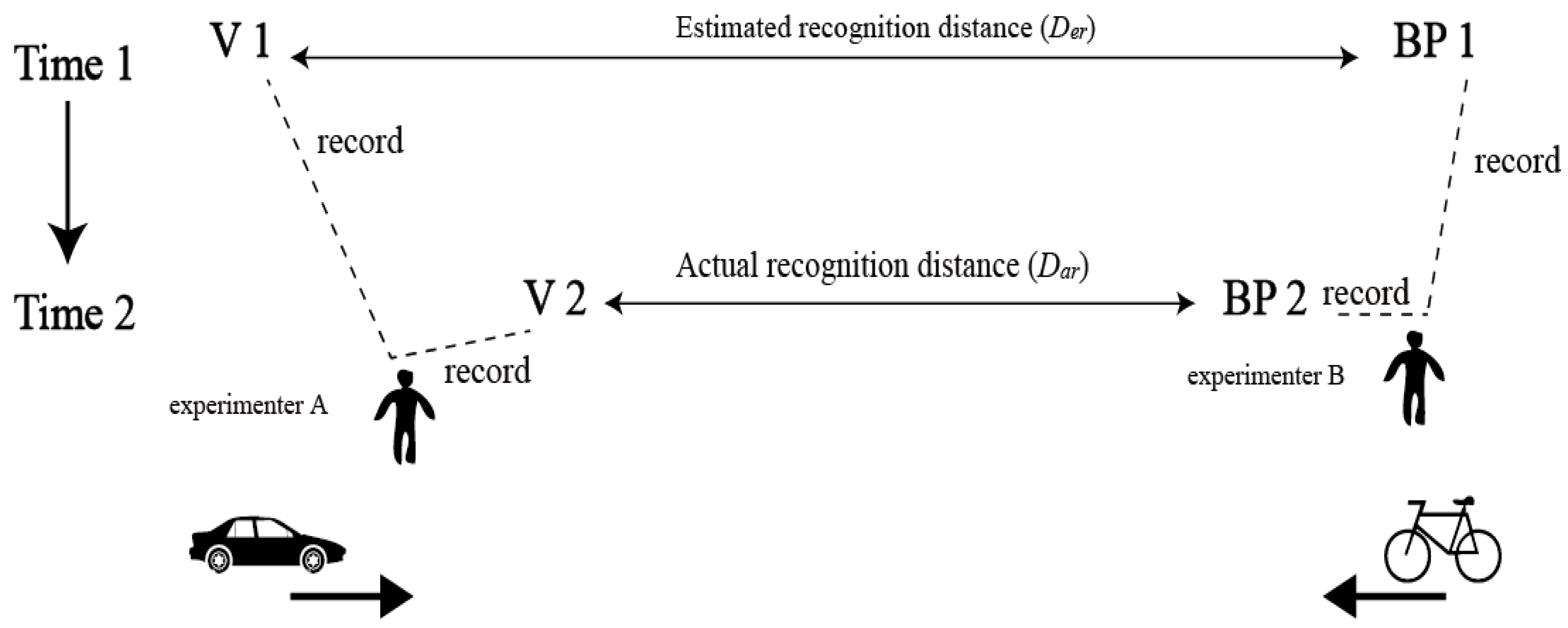 Sustainability 11 07035 g002