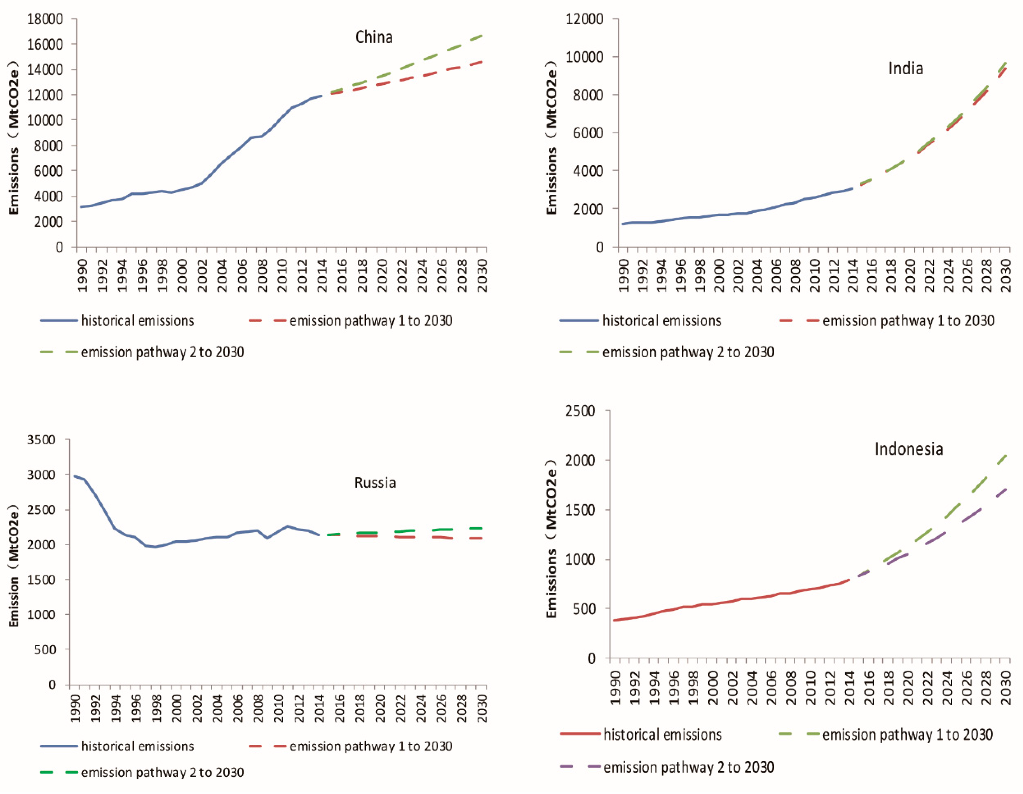 Sustainability 11 07036 g007 550