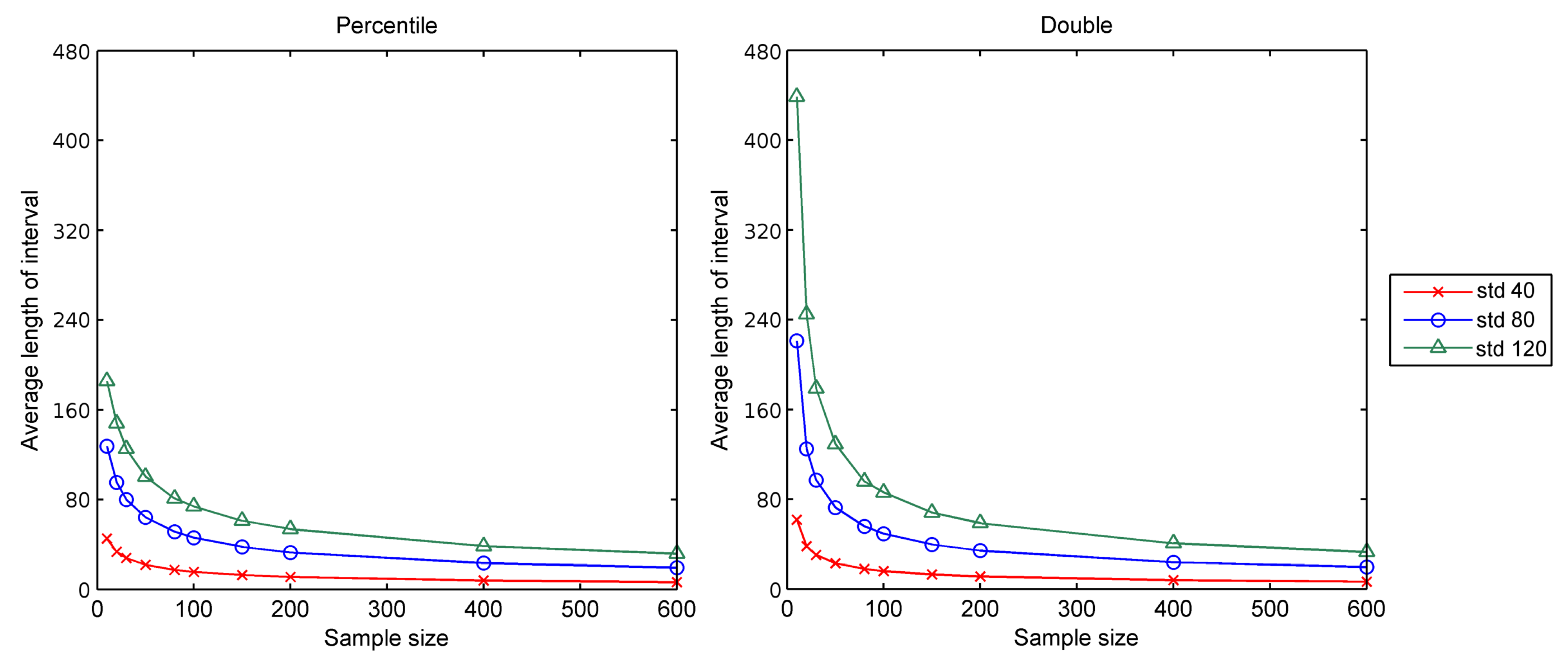 Sustainability 11 07037 g005