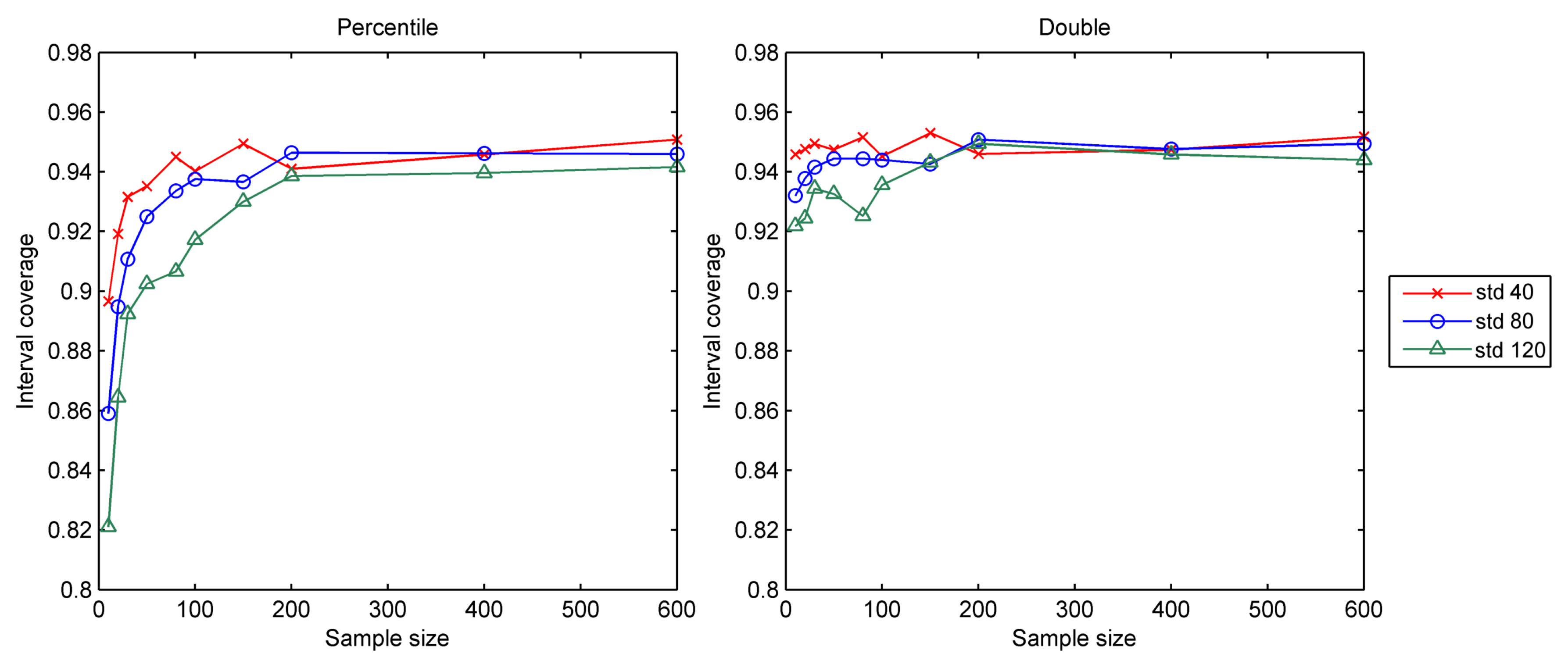 Sustainability 11 07037 g007