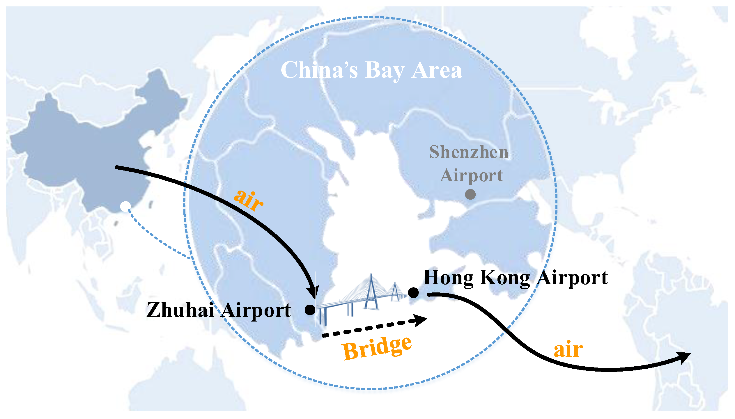 Sustainability 11 07042 g001