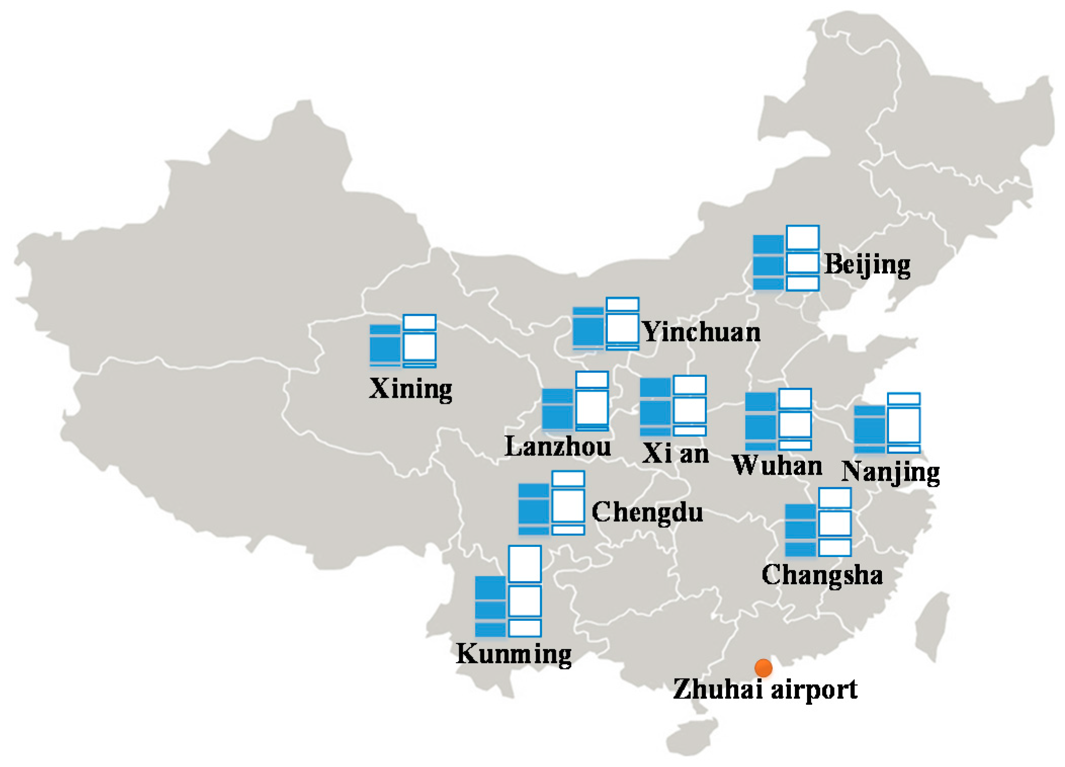 Sustainability 11 07042 g006