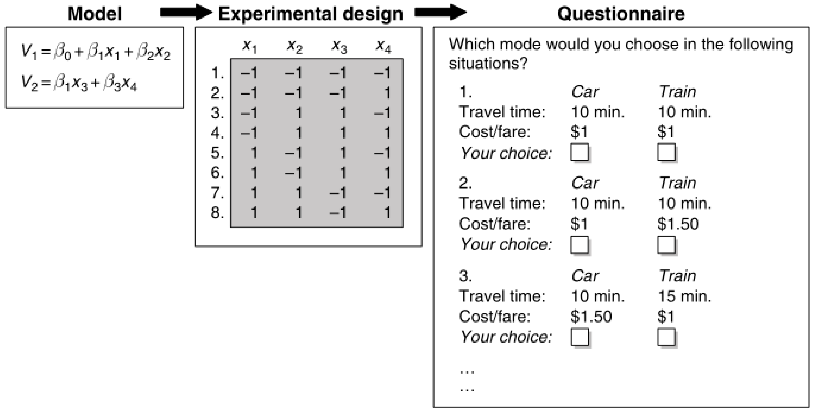 Sustainability 11 07042 g0a1