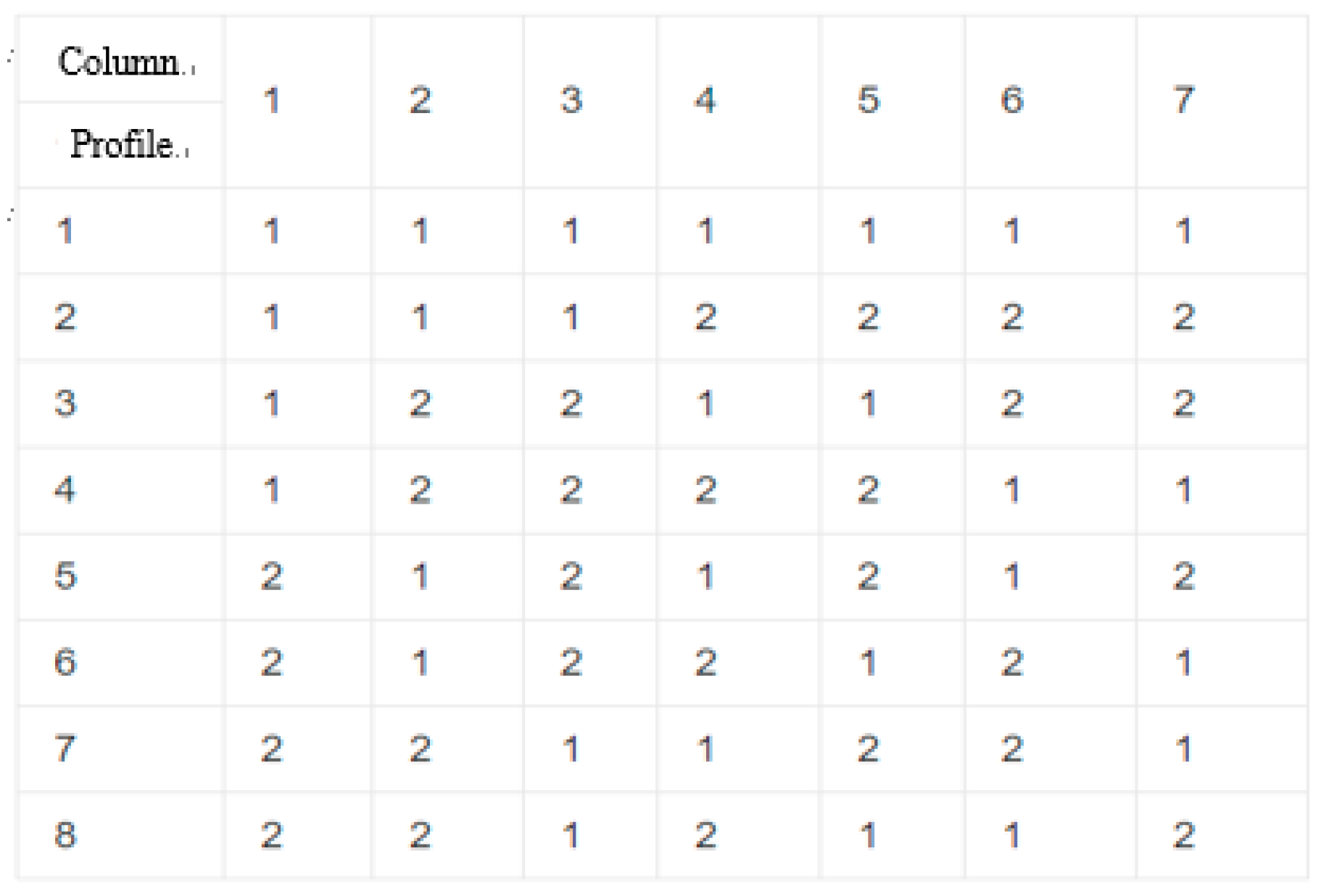 Sustainability 11 07042 g0a2