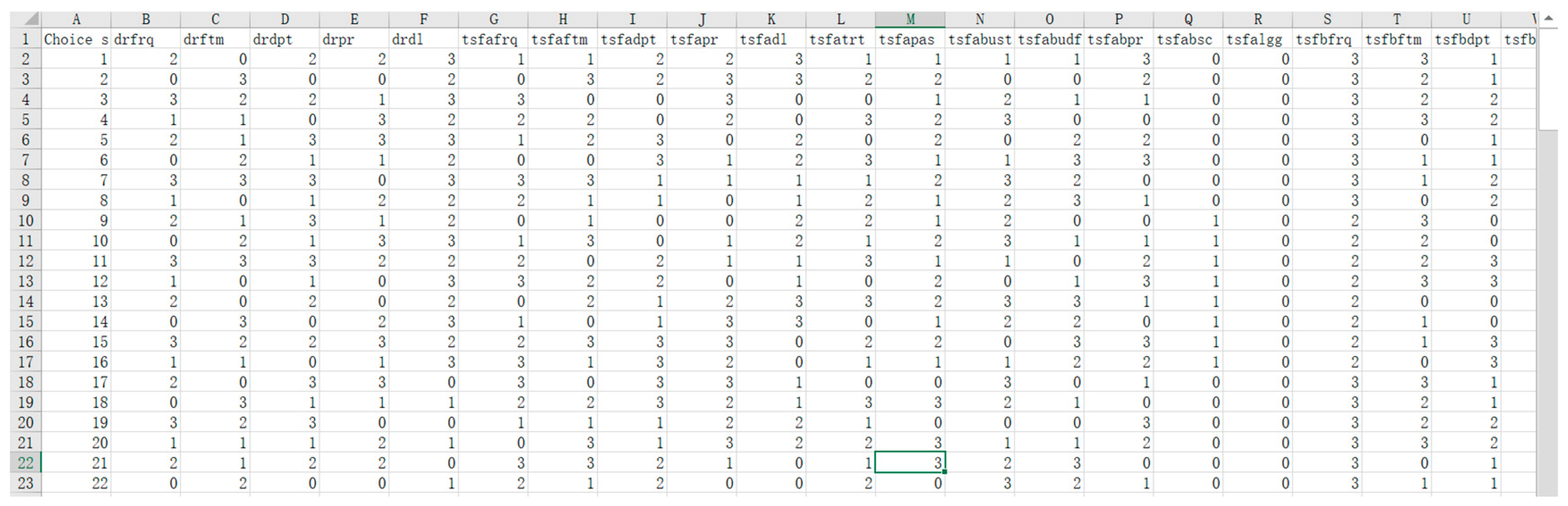 Sustainability 11 07042 g0a3