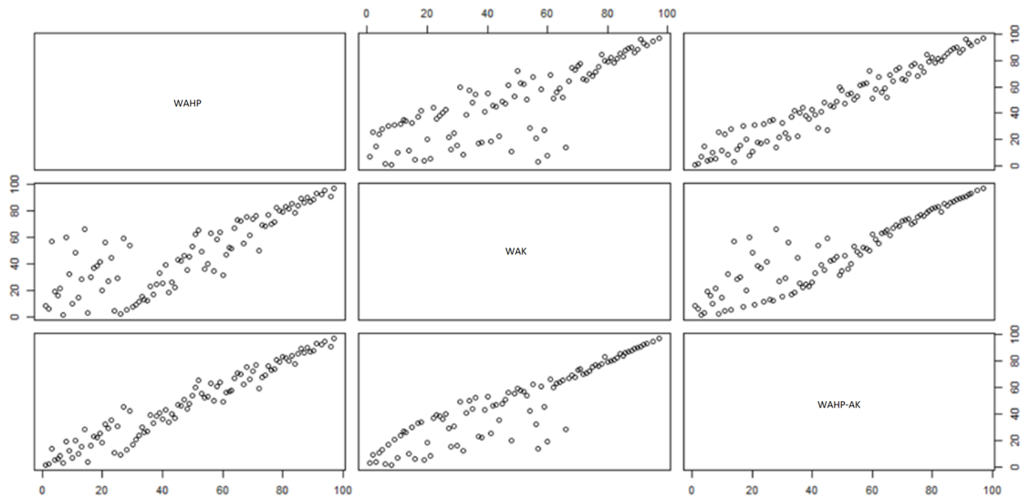 Sustainability 11 07045 g003 Sustainability 11 07045 g003