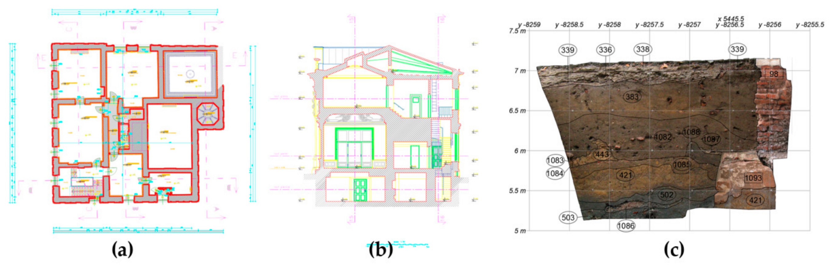 Sustainability 11 07046 g003 Sustainability 11 07046 g003