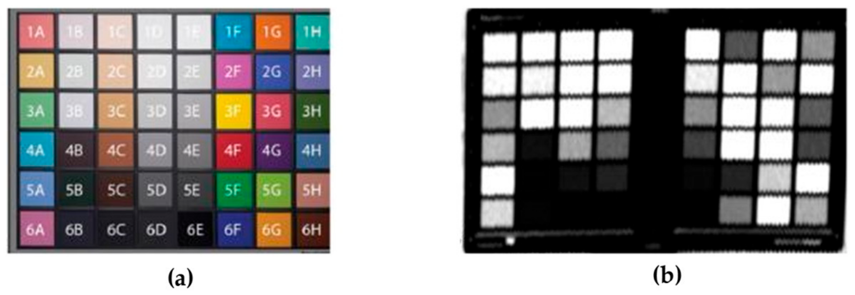 Sustainability 11 07046 g007 Sustainability 11 07046 g007