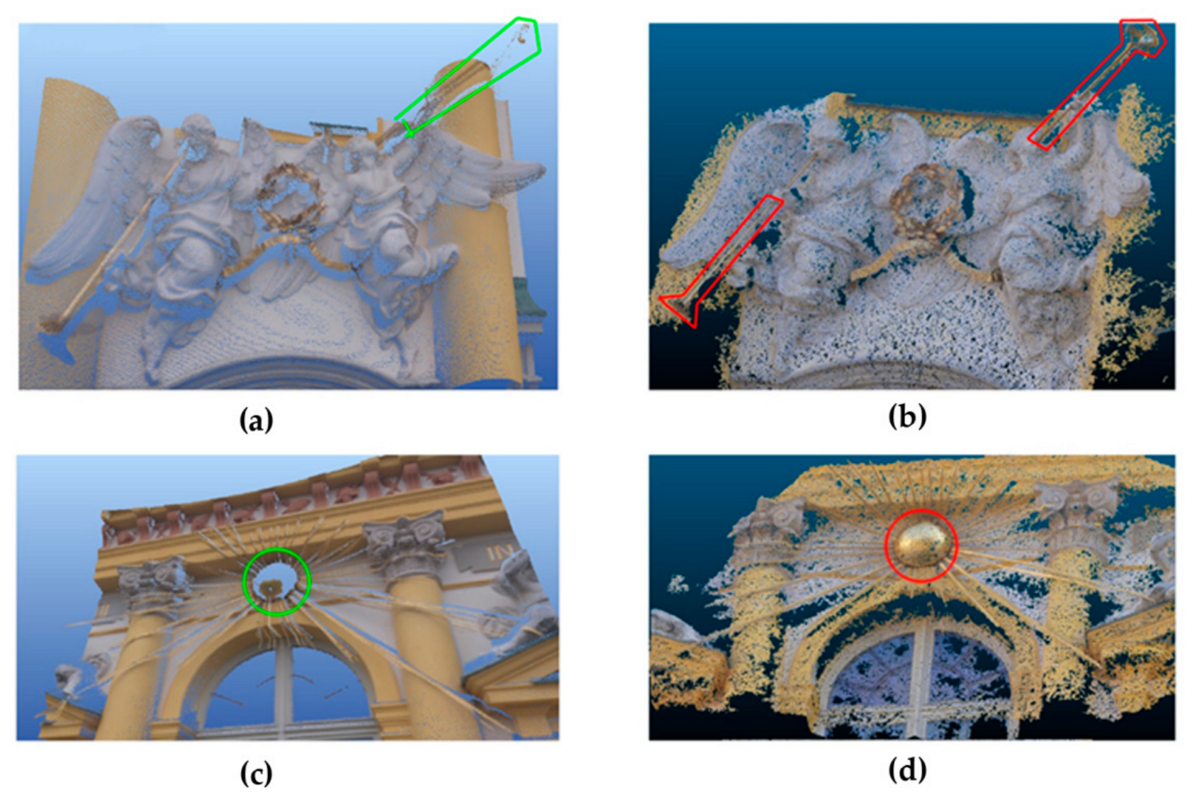 Sustainability 11 07046 g011 Sustainability 11 07046 g011