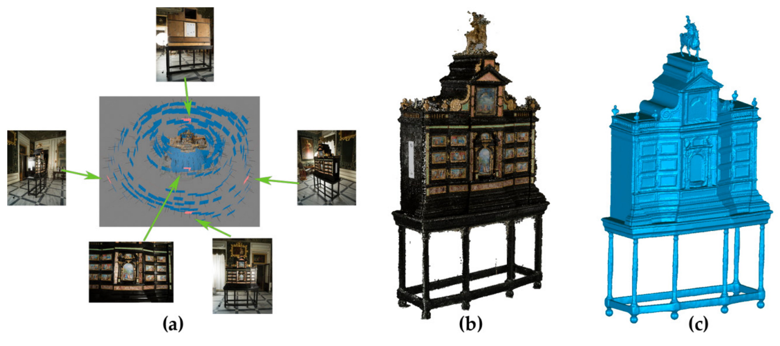 Sustainability 11 07046 g014 Sustainability 11 07046 g014