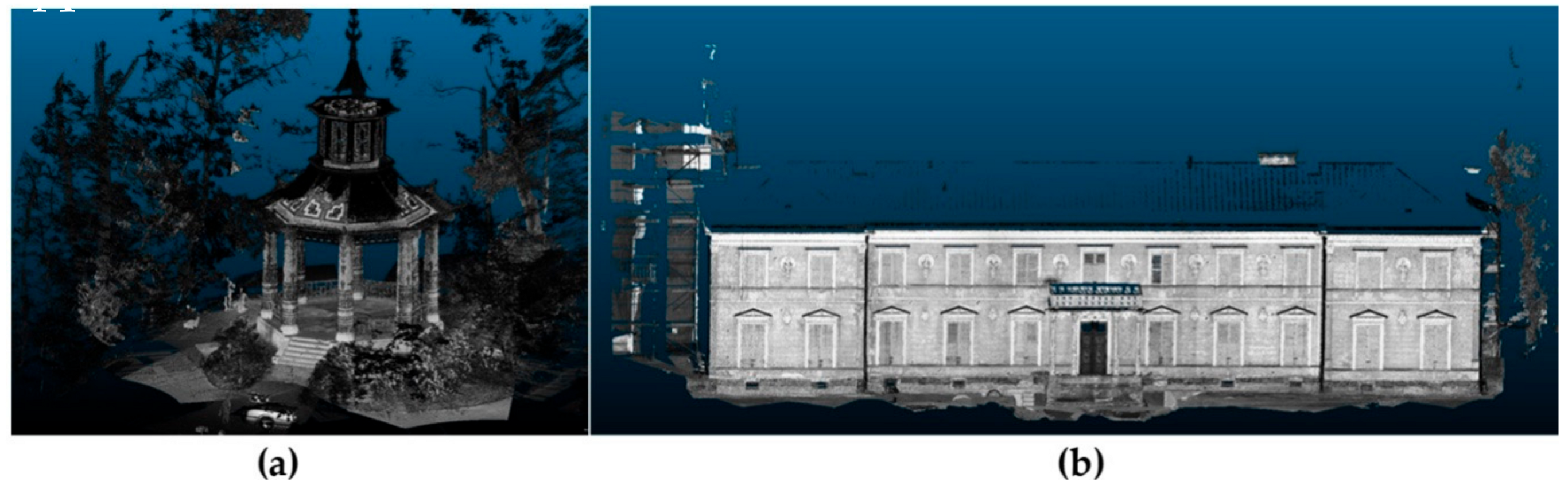 Sustainability 11 07046 g015 Sustainability 11 07046 g015