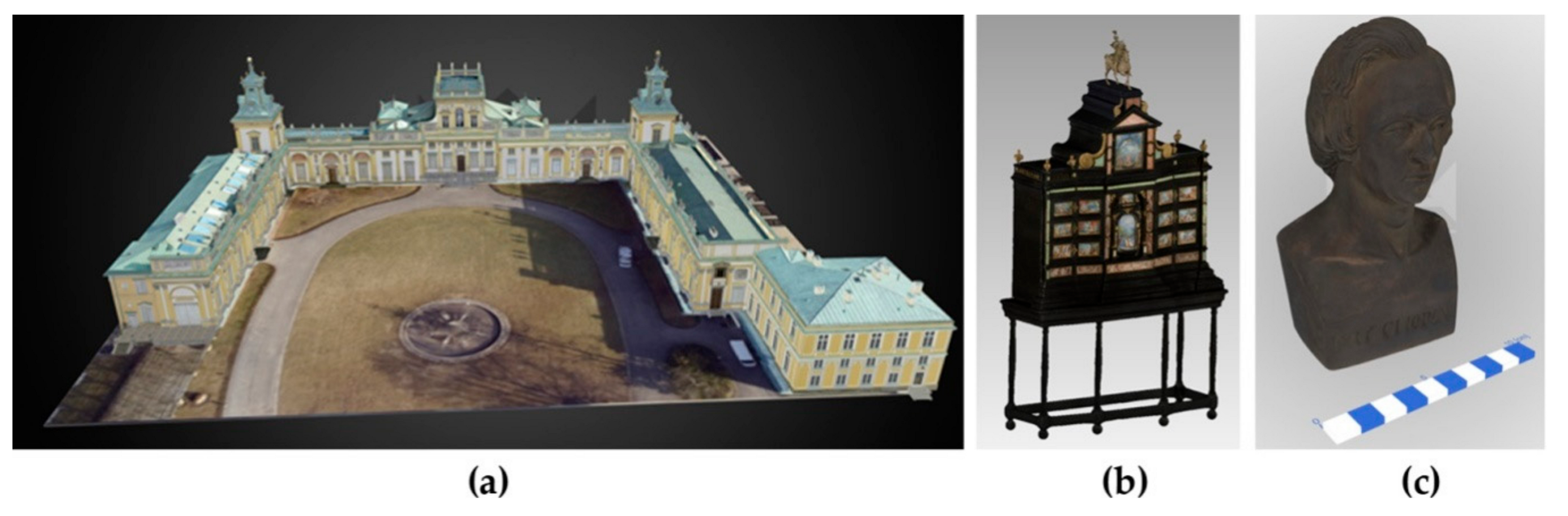 Sustainability 11 07046 g018 Sustainability 11 07046 g018