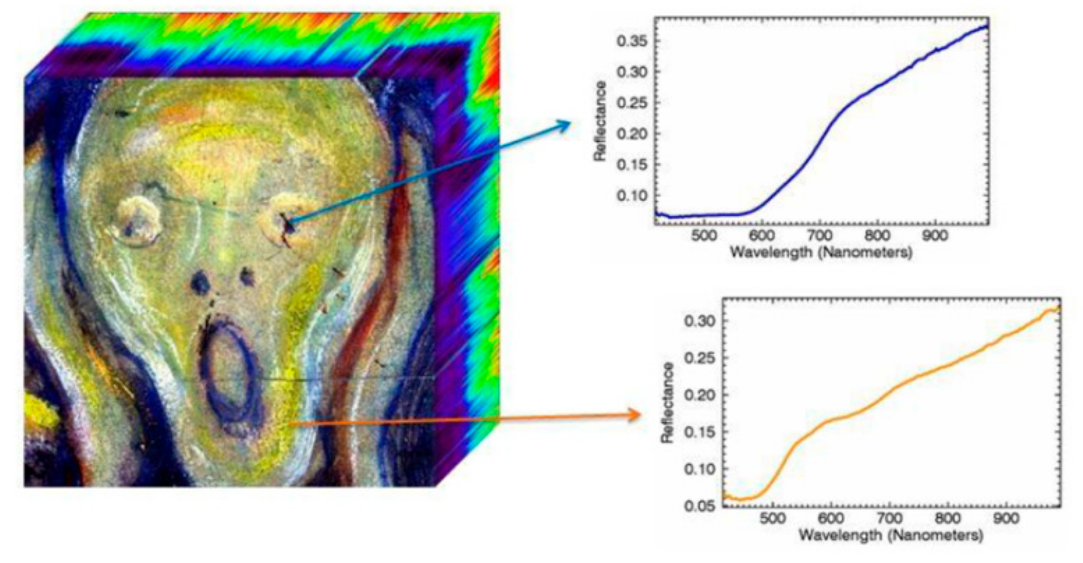 Sustainability 11 07046 g019 Sustainability 11 07046 g019