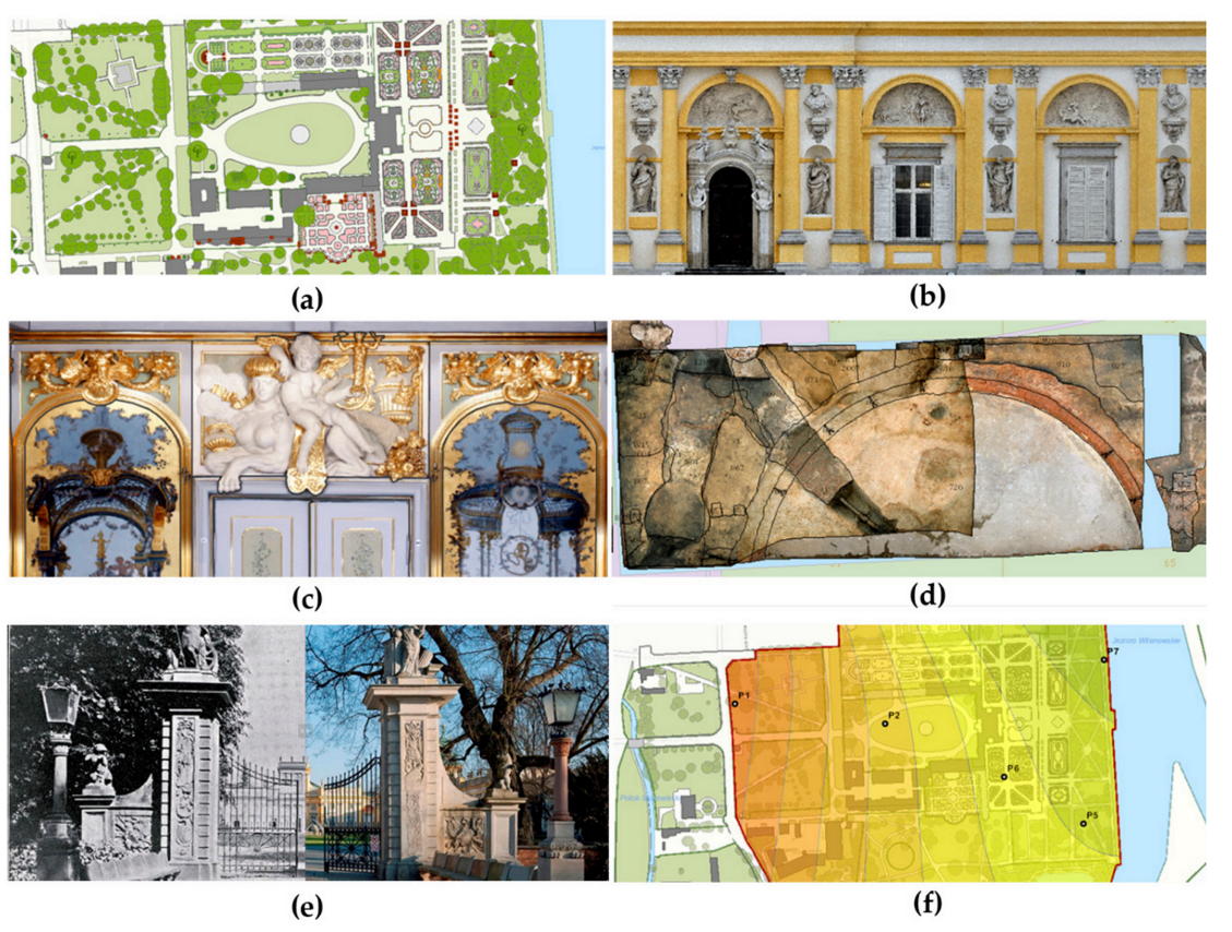 Sustainability 11 07046 g022 Sustainability 11 07046 g022