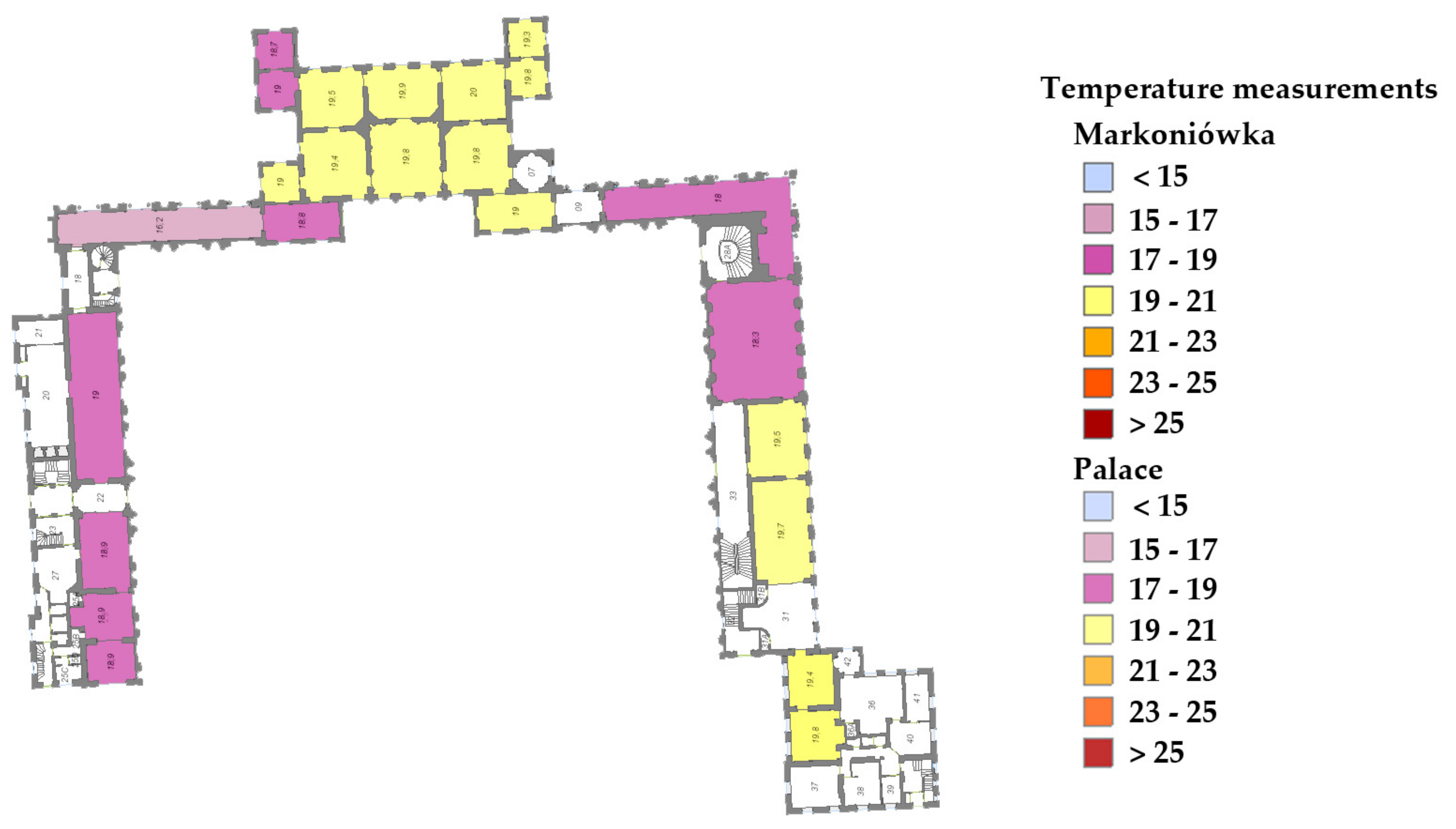 Sustainability 11 07046 g023 Sustainability 11 07046 g023
