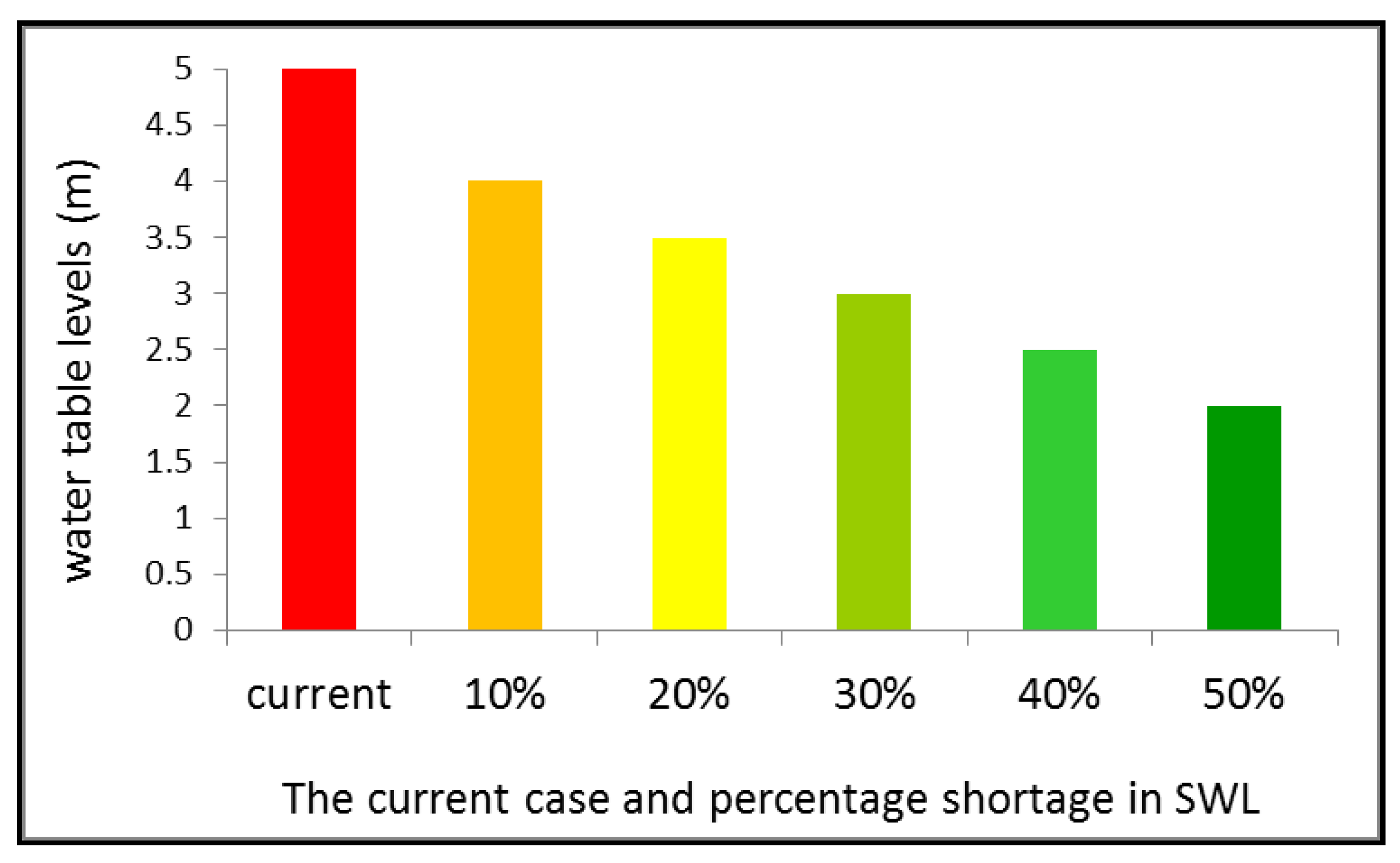 Sustainability 11 07050 g004