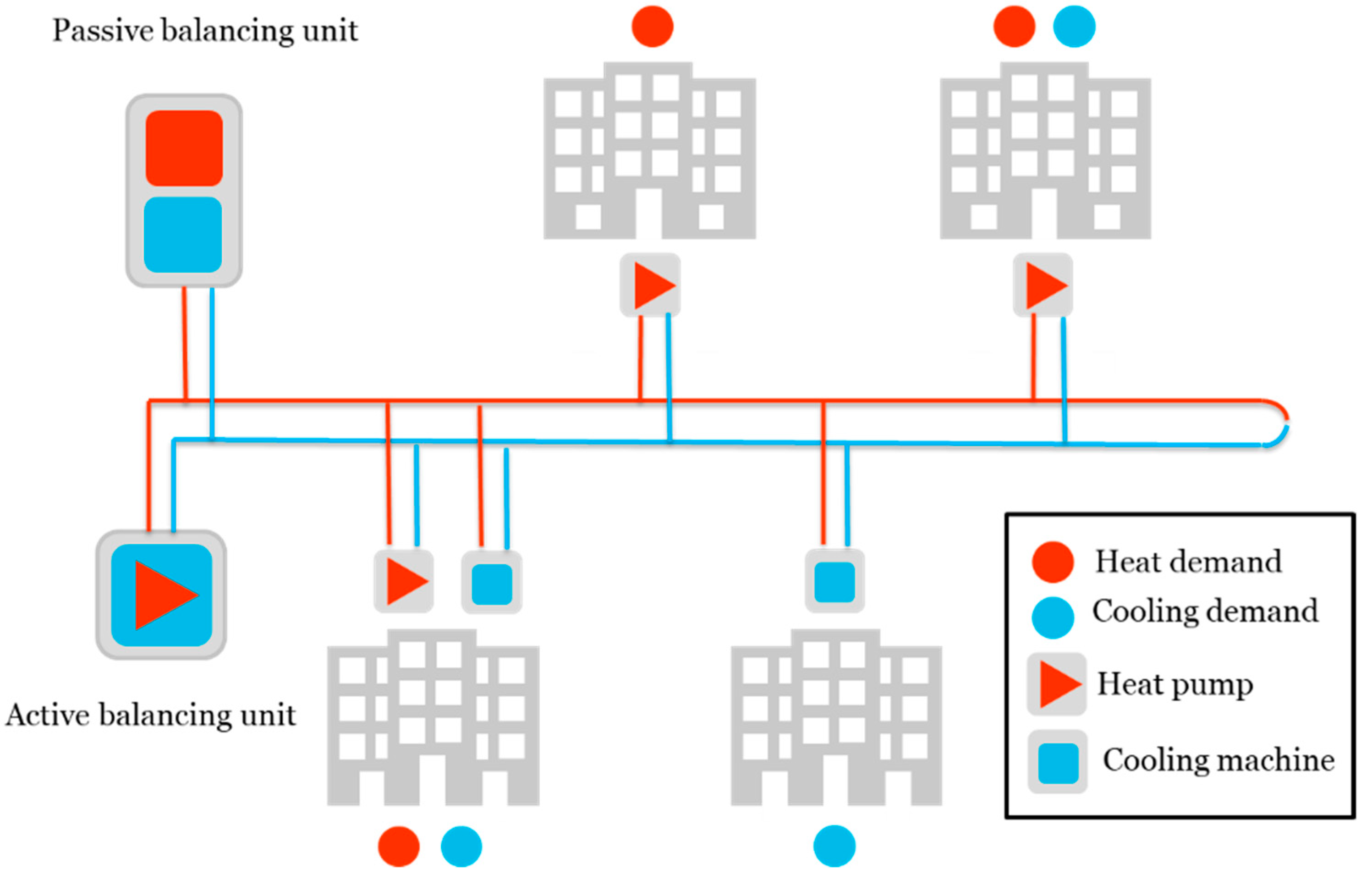 Sustainability 11 07051 g001 Sustainability 11 07051 g001